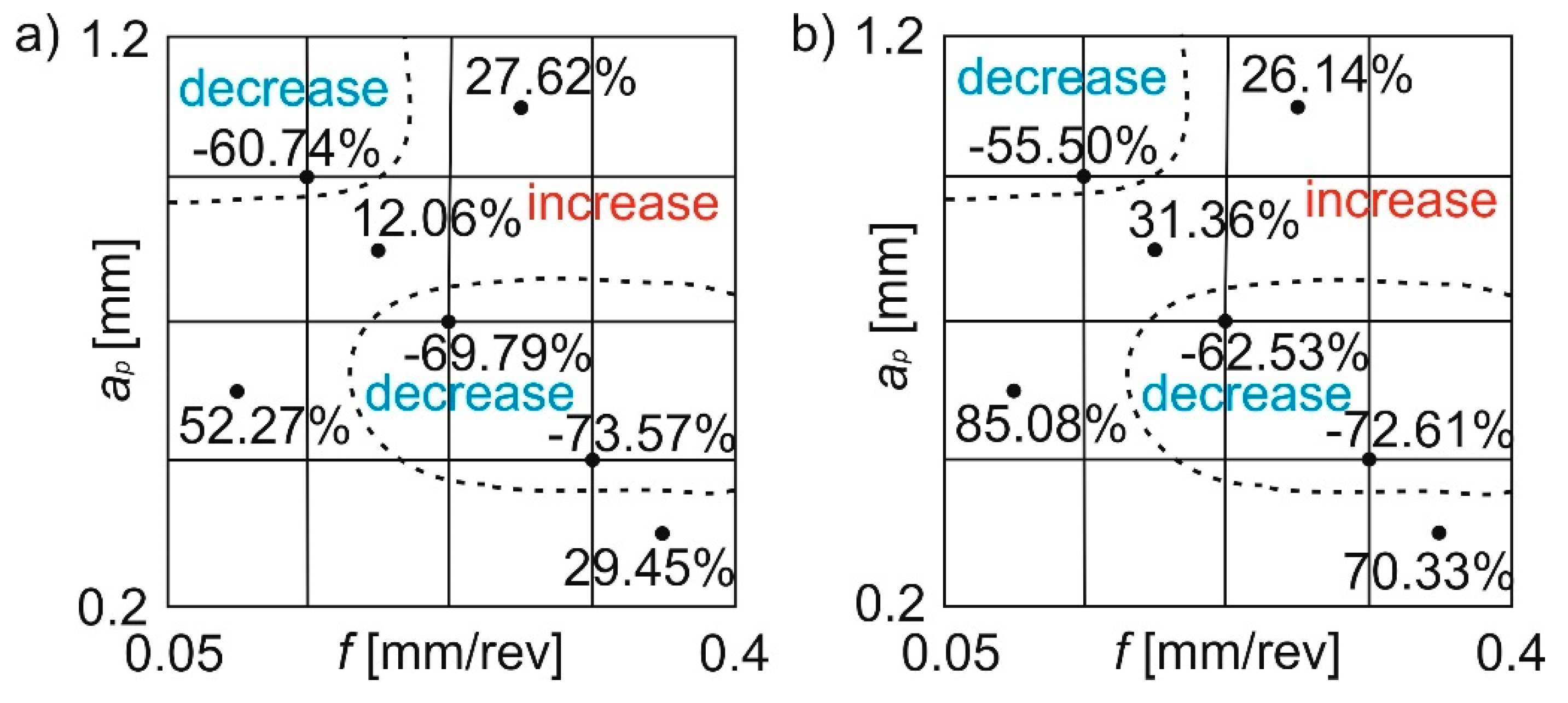 Metals 10 01187 g006 Metals 10 01187 g006