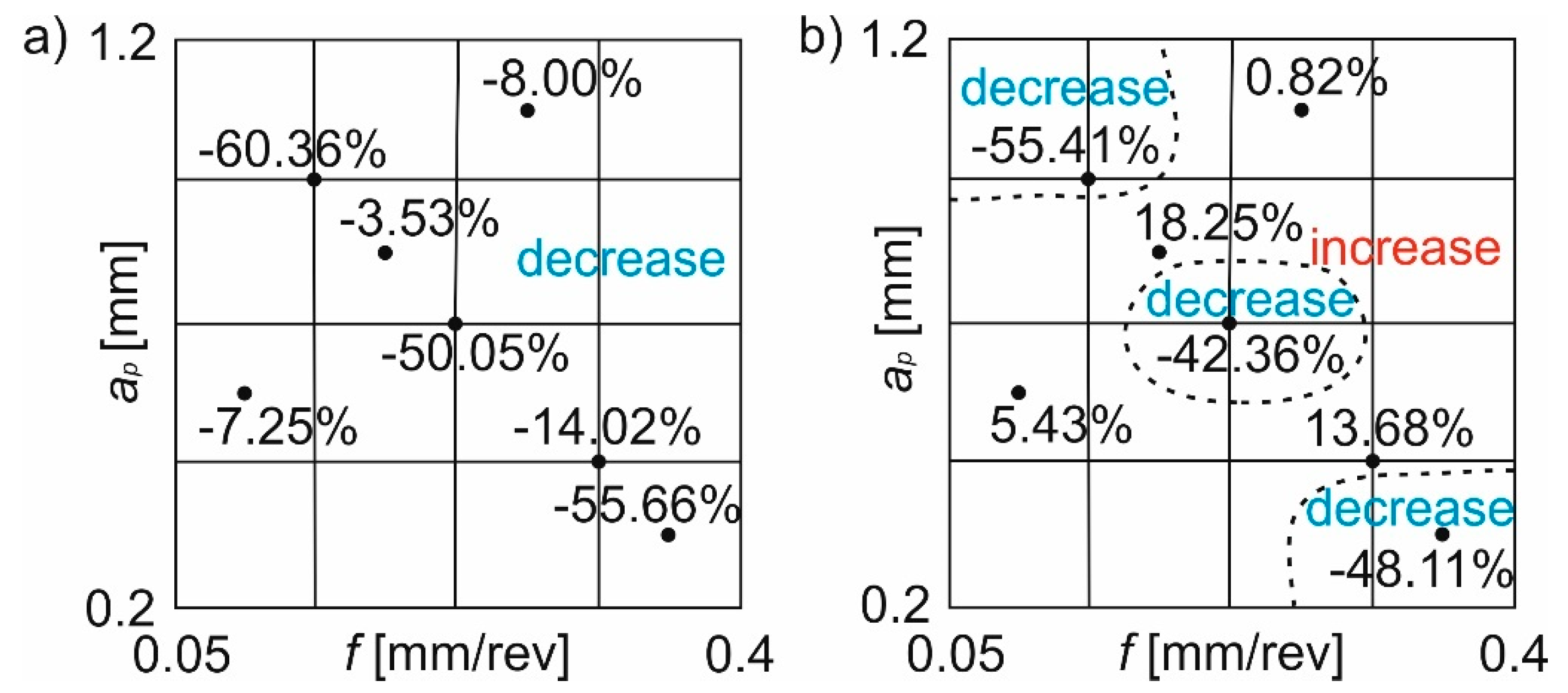 Metals 10 01187 g007 Metals 10 01187 g007