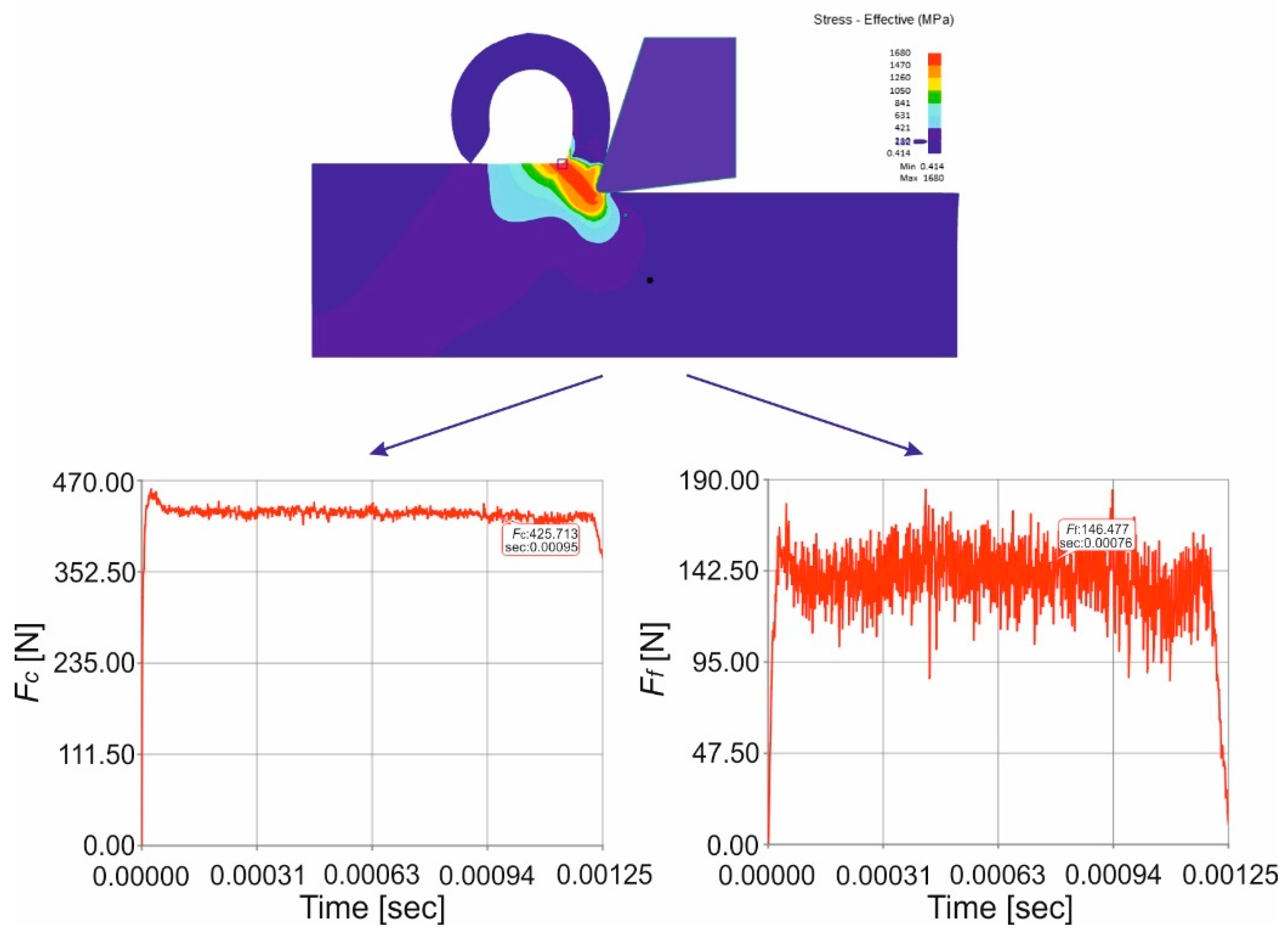 Metals 10 01187 g009 Metals 10 01187 g009