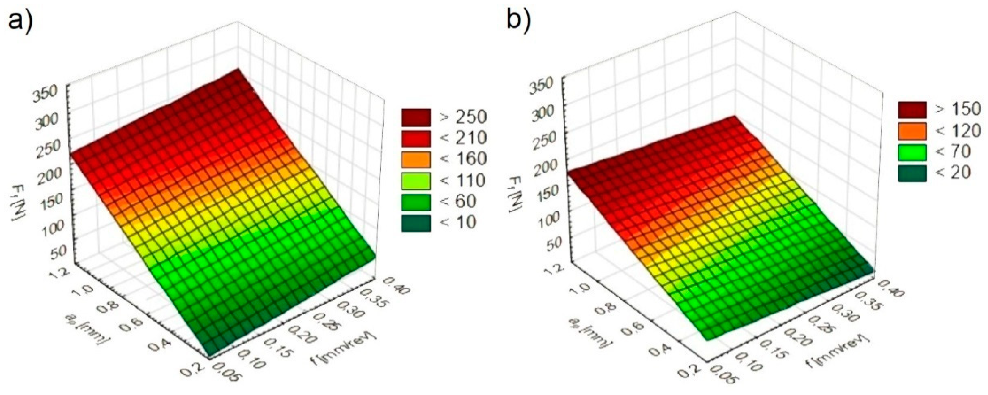 Metals 10 01187 g011 Metals 10 01187 g011