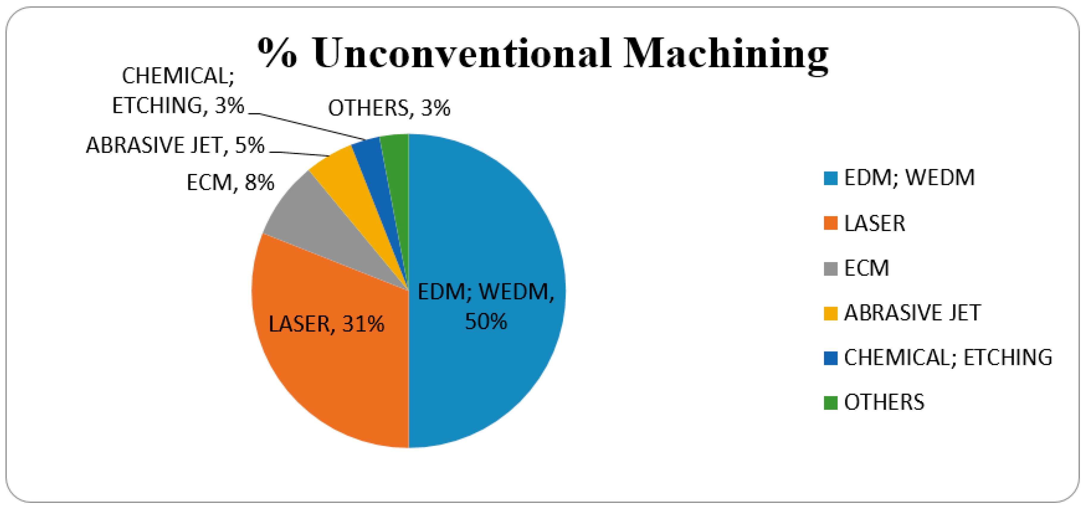 Metals 10 01188 g001