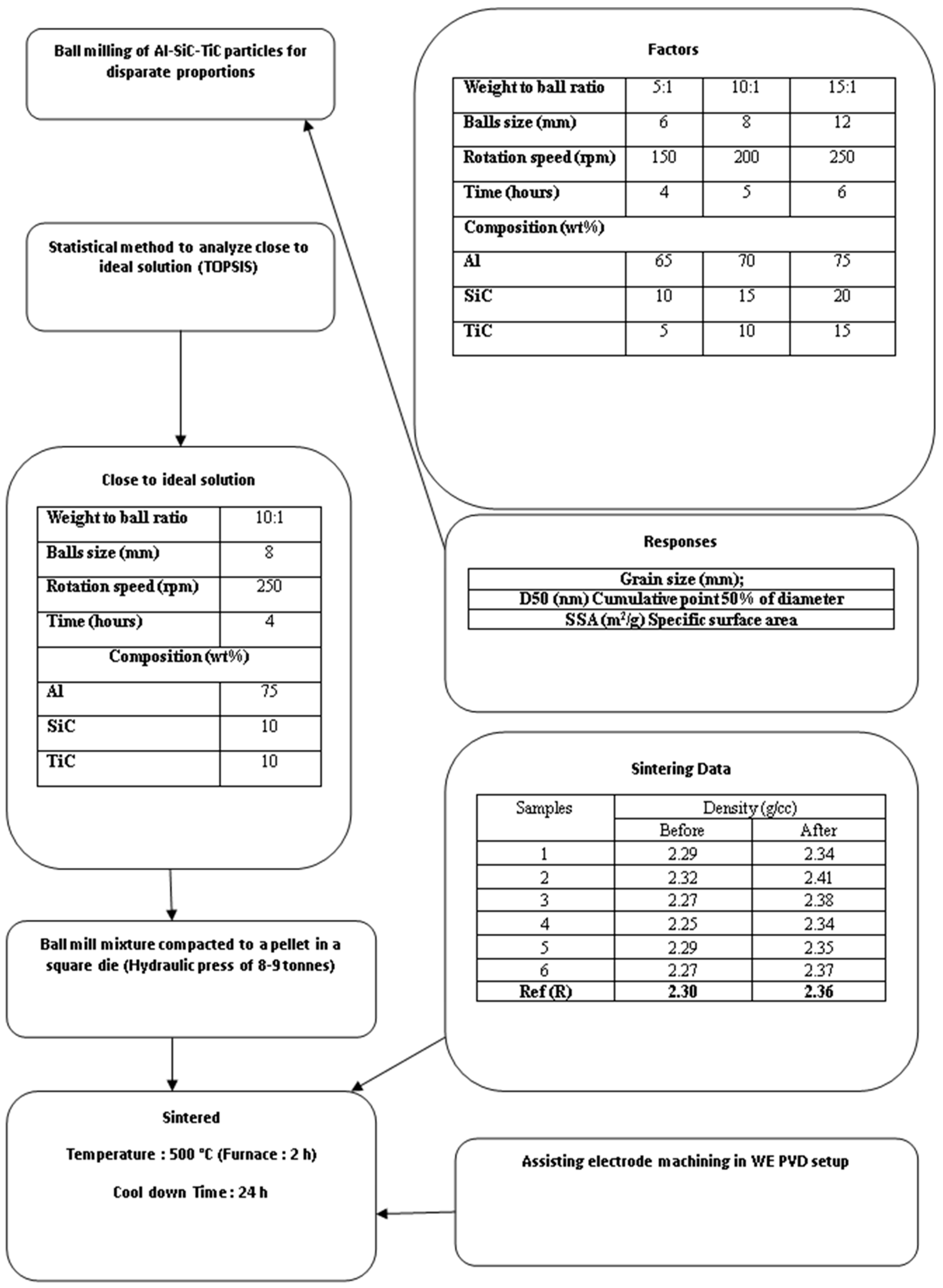 Metals 10 01188 g004