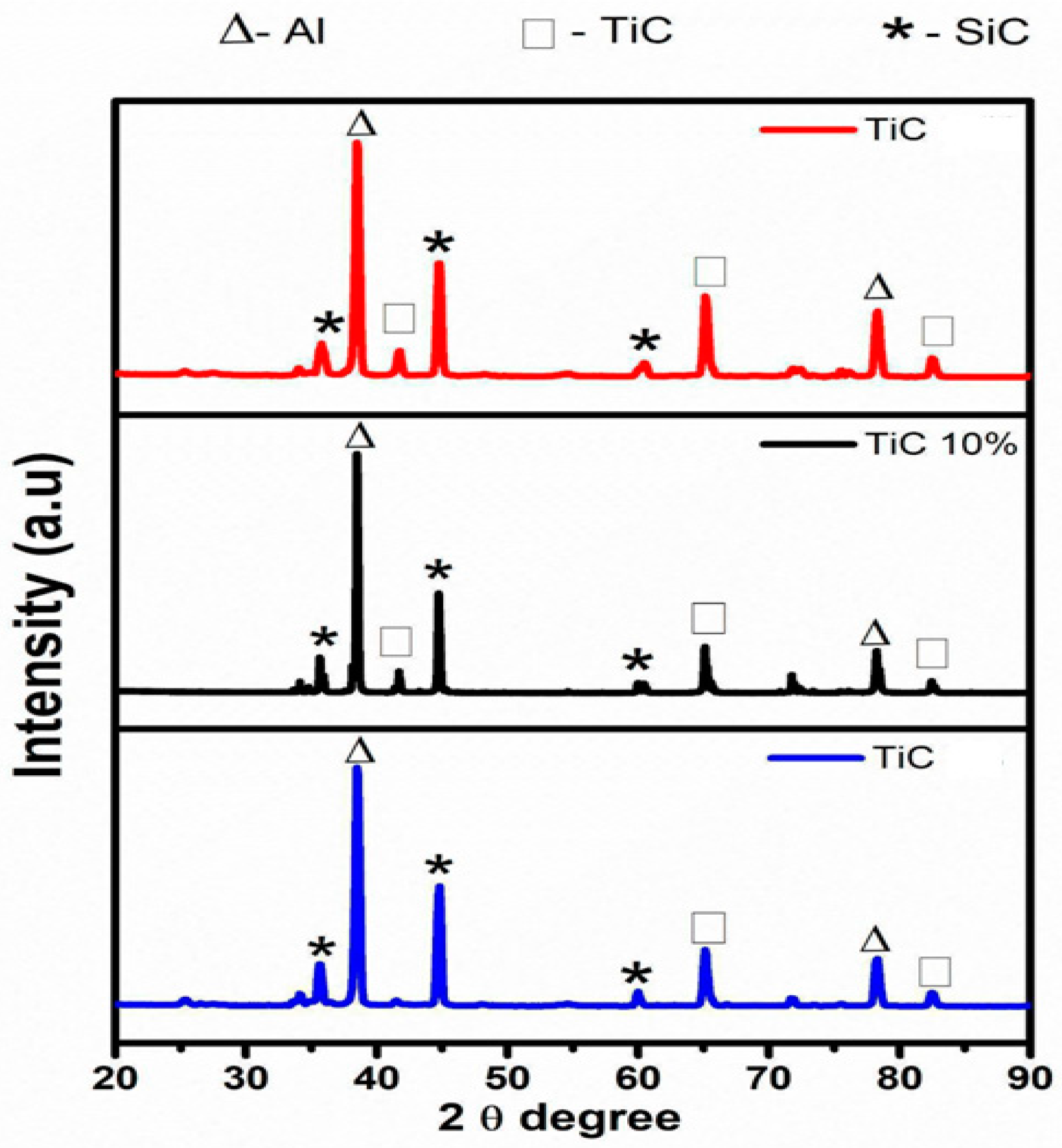 Metals 10 01188 g008