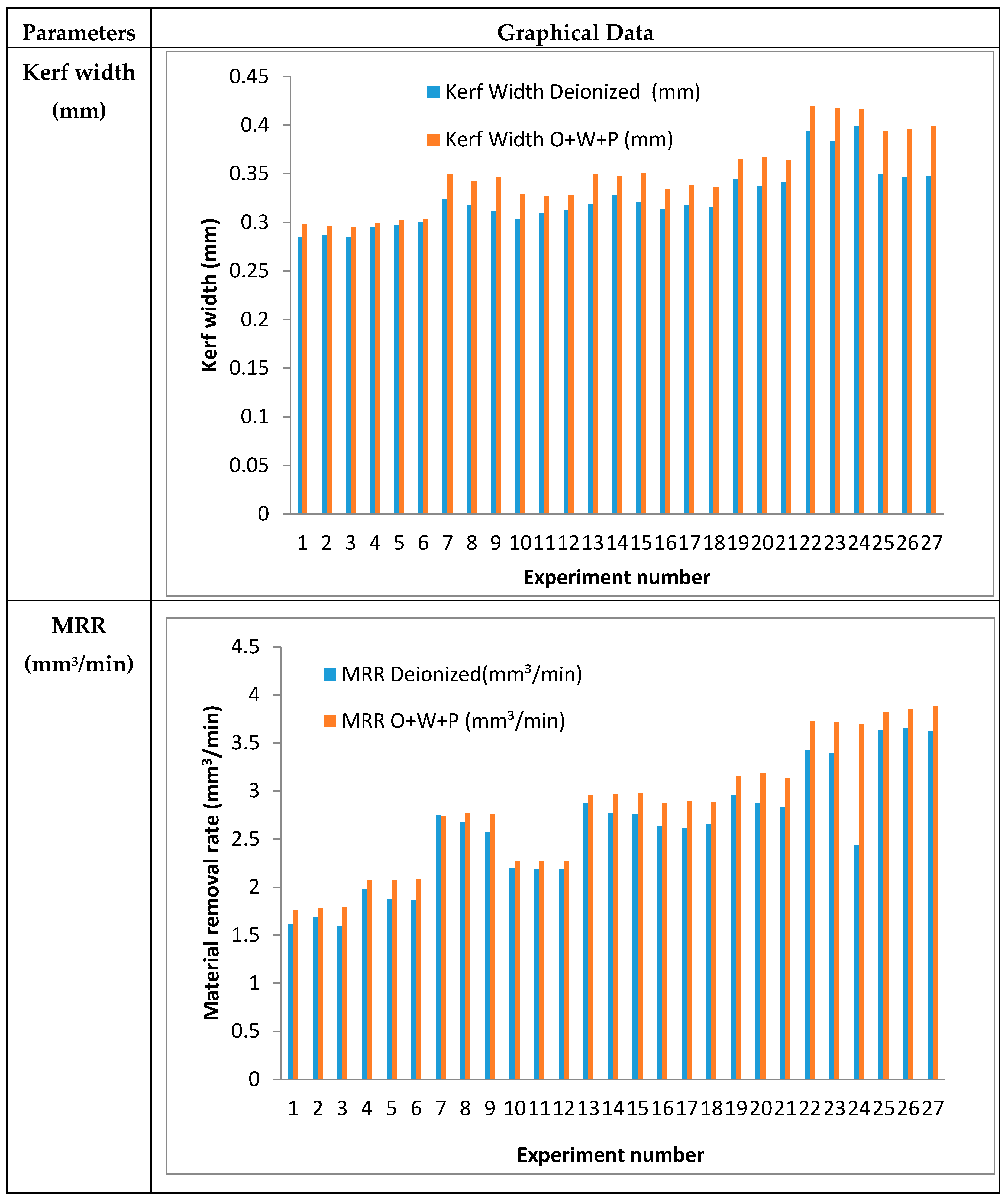 Metals 10 01188 g010a