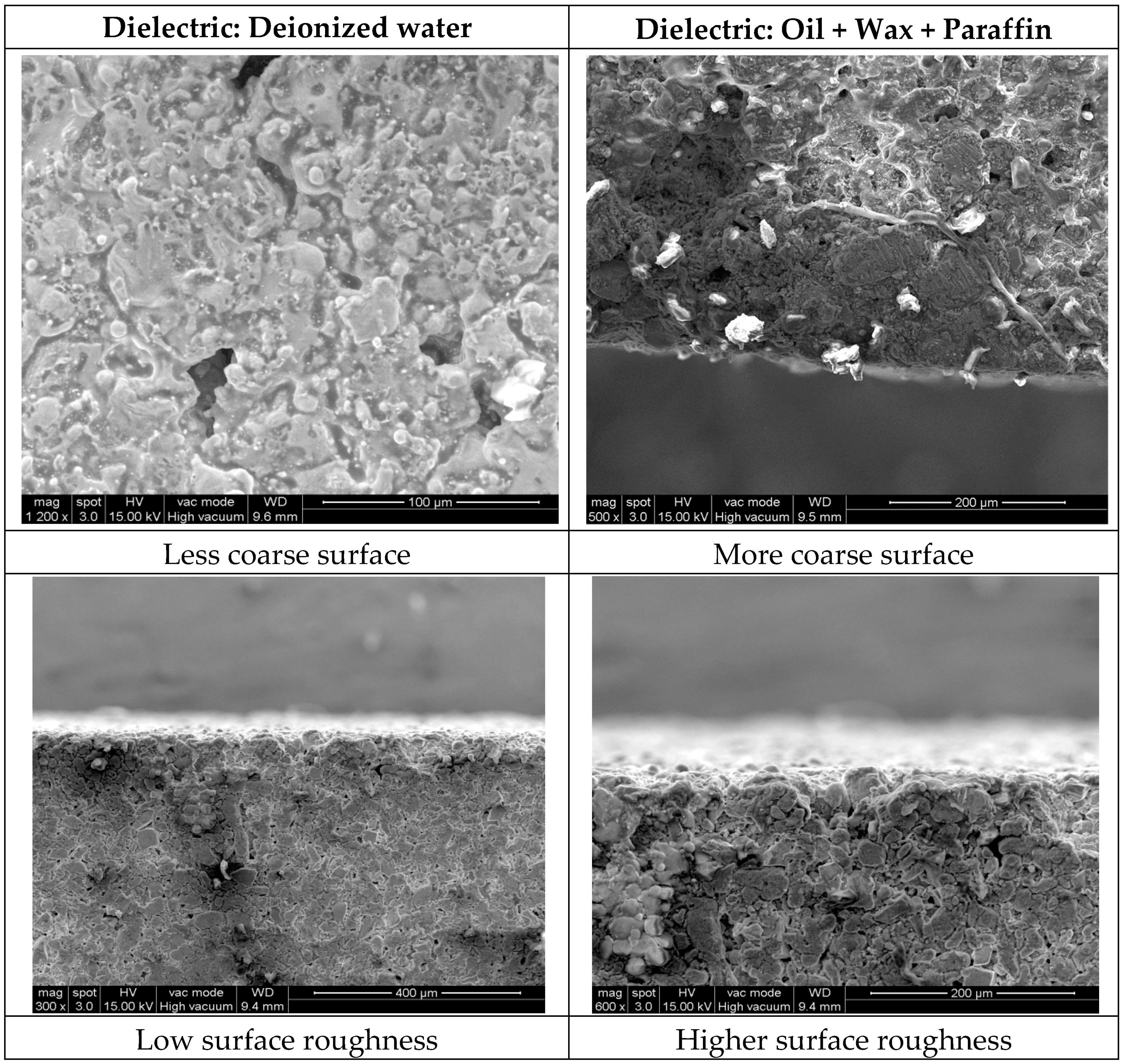 Metals 10 01188 g011a