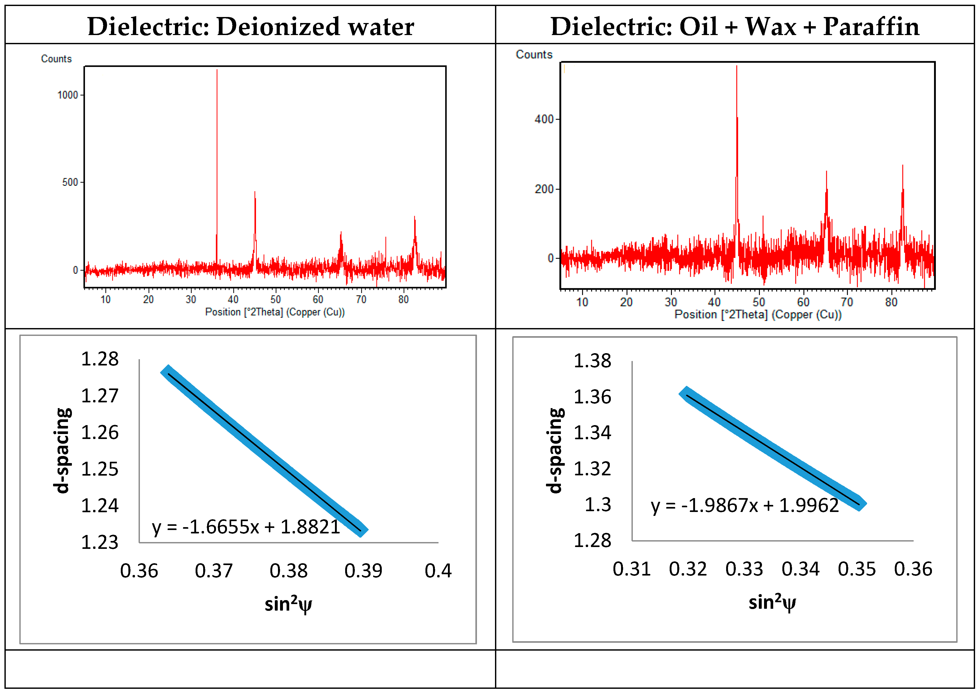 Metals 10 01188 g012