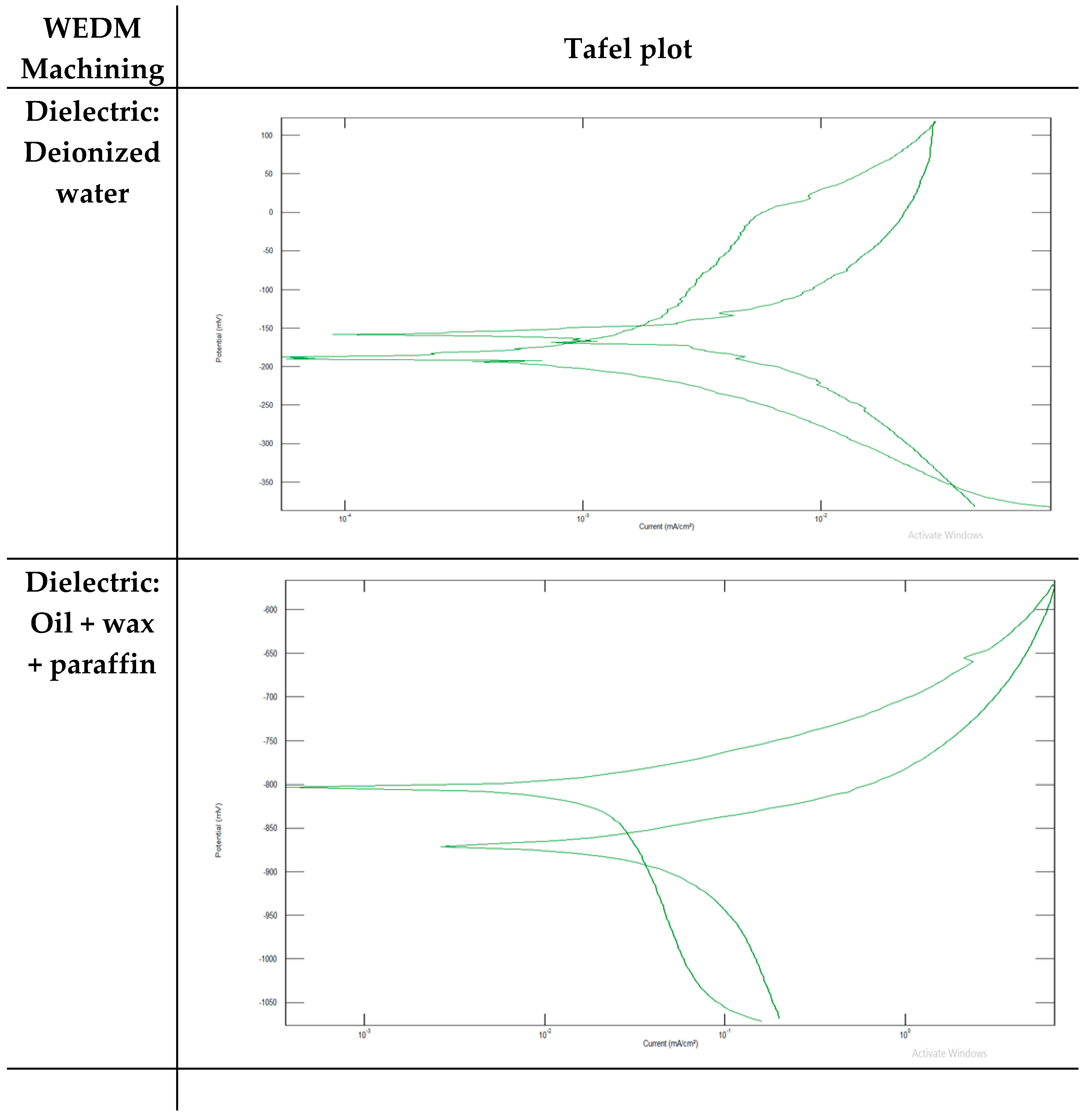 Metals 10 01188 g015