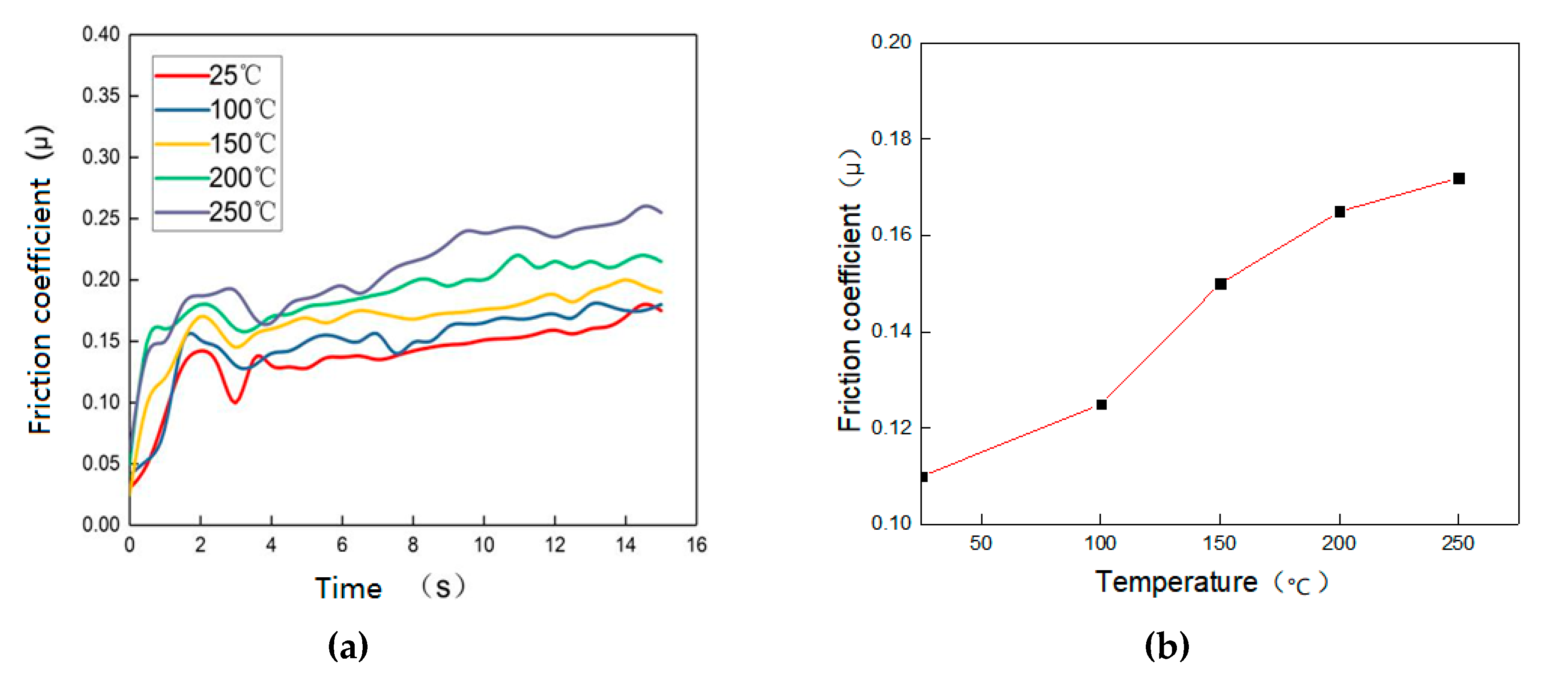 Metals 10 01189 g003