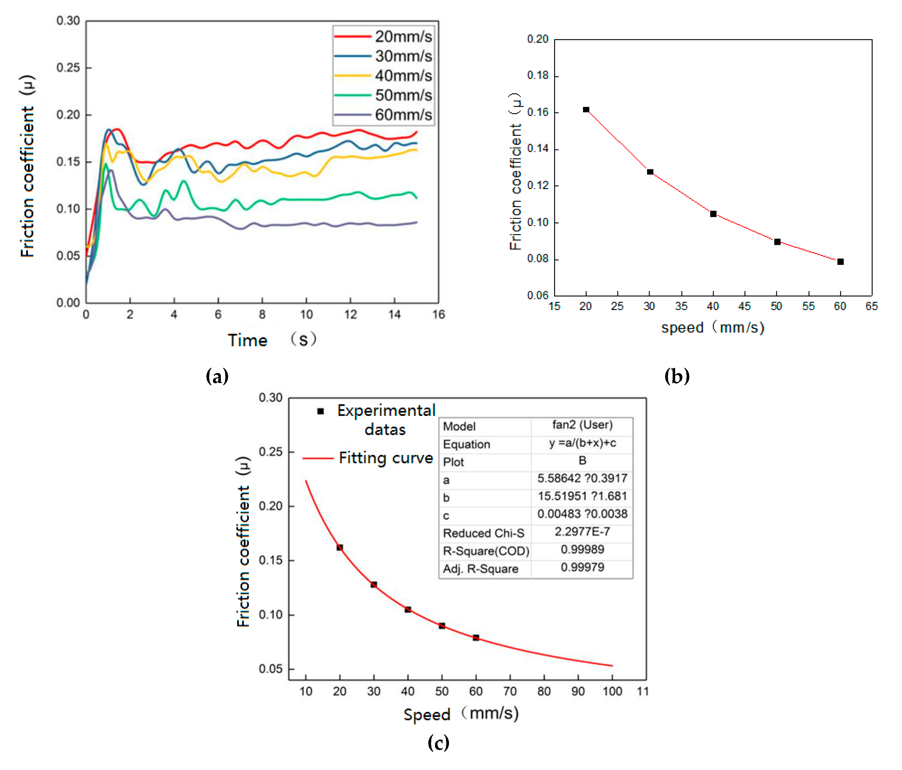Metals 10 01189 g005