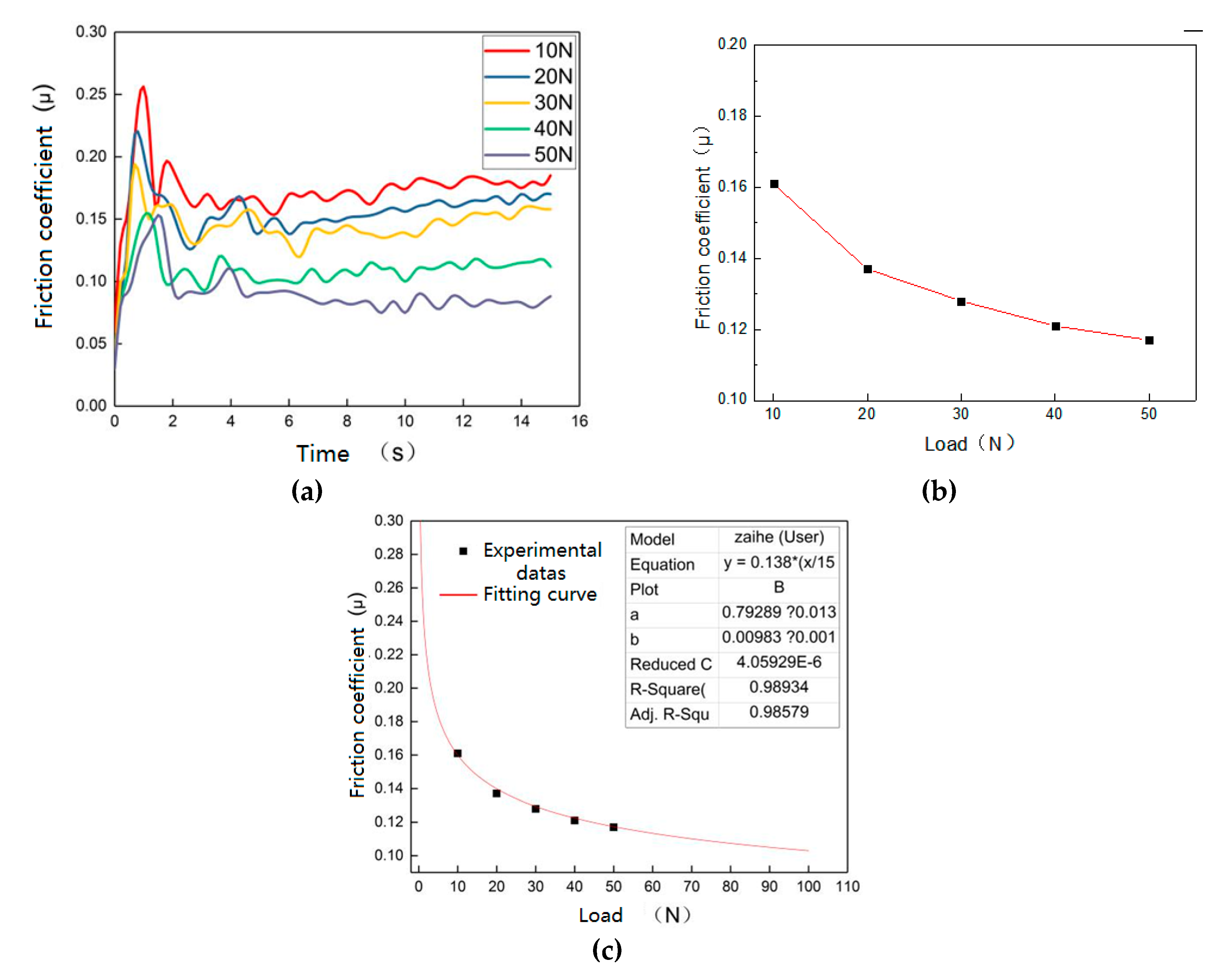 Metals 10 01189 g007