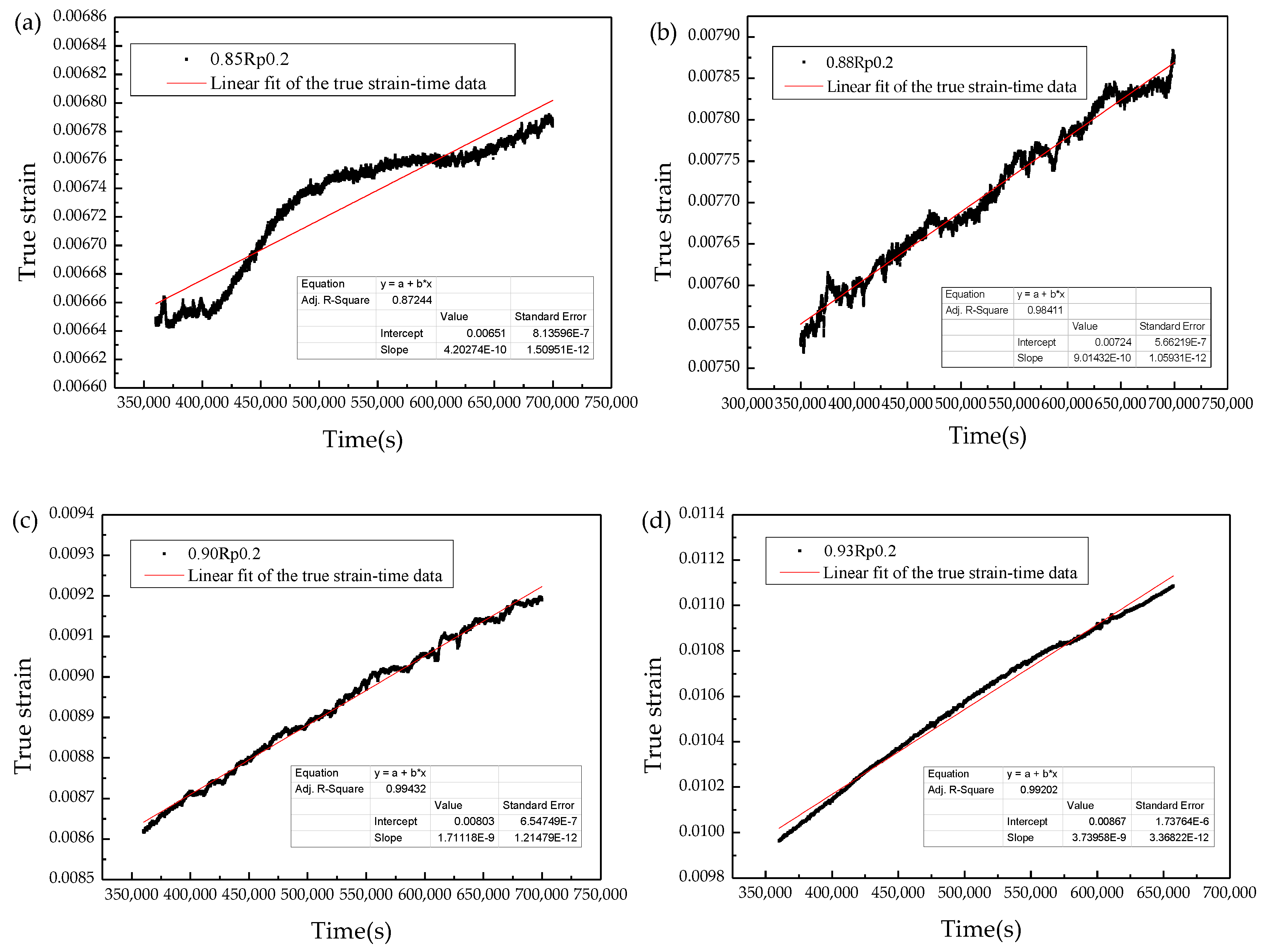 Metals 10 01190 g005