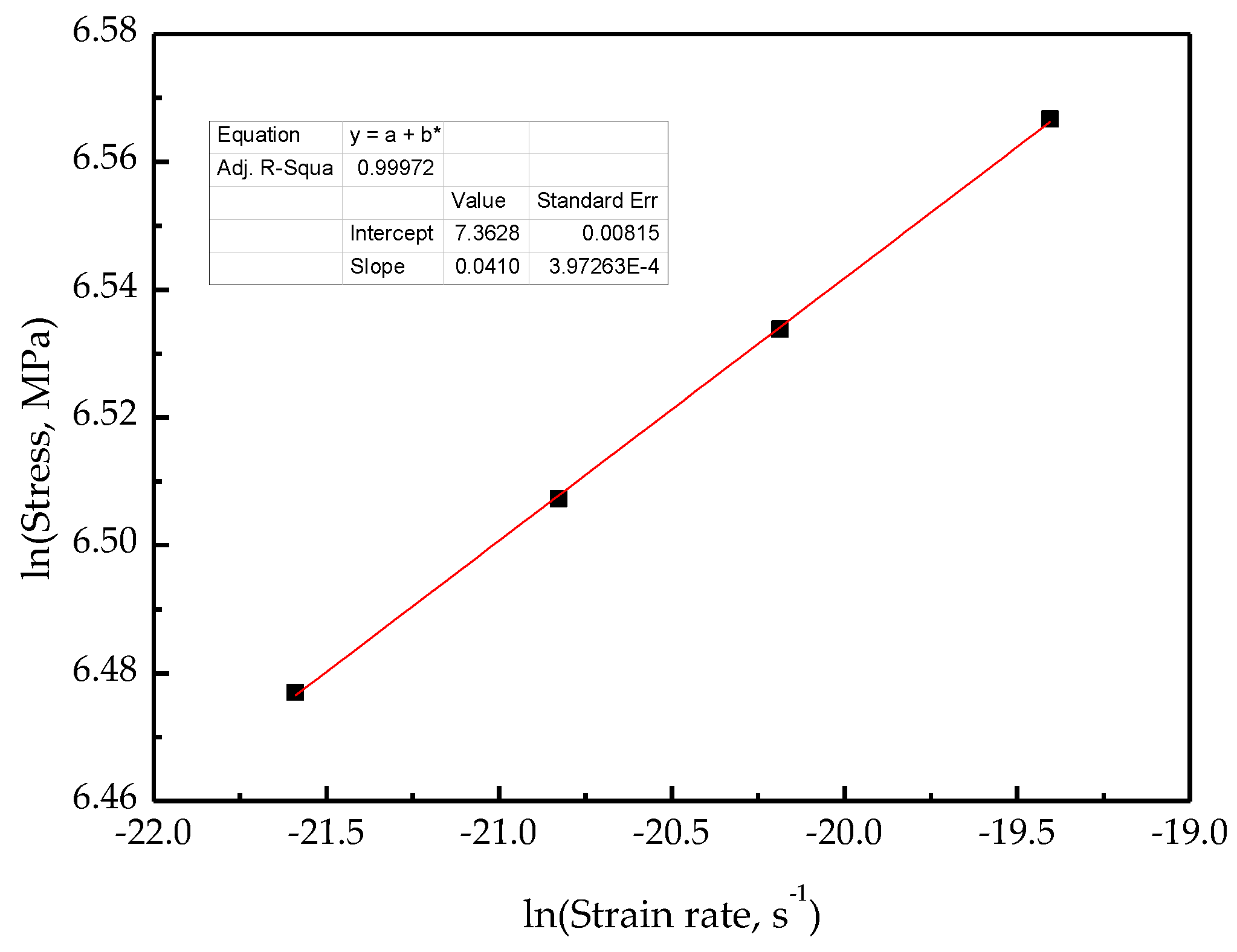 Metals 10 01190 g007