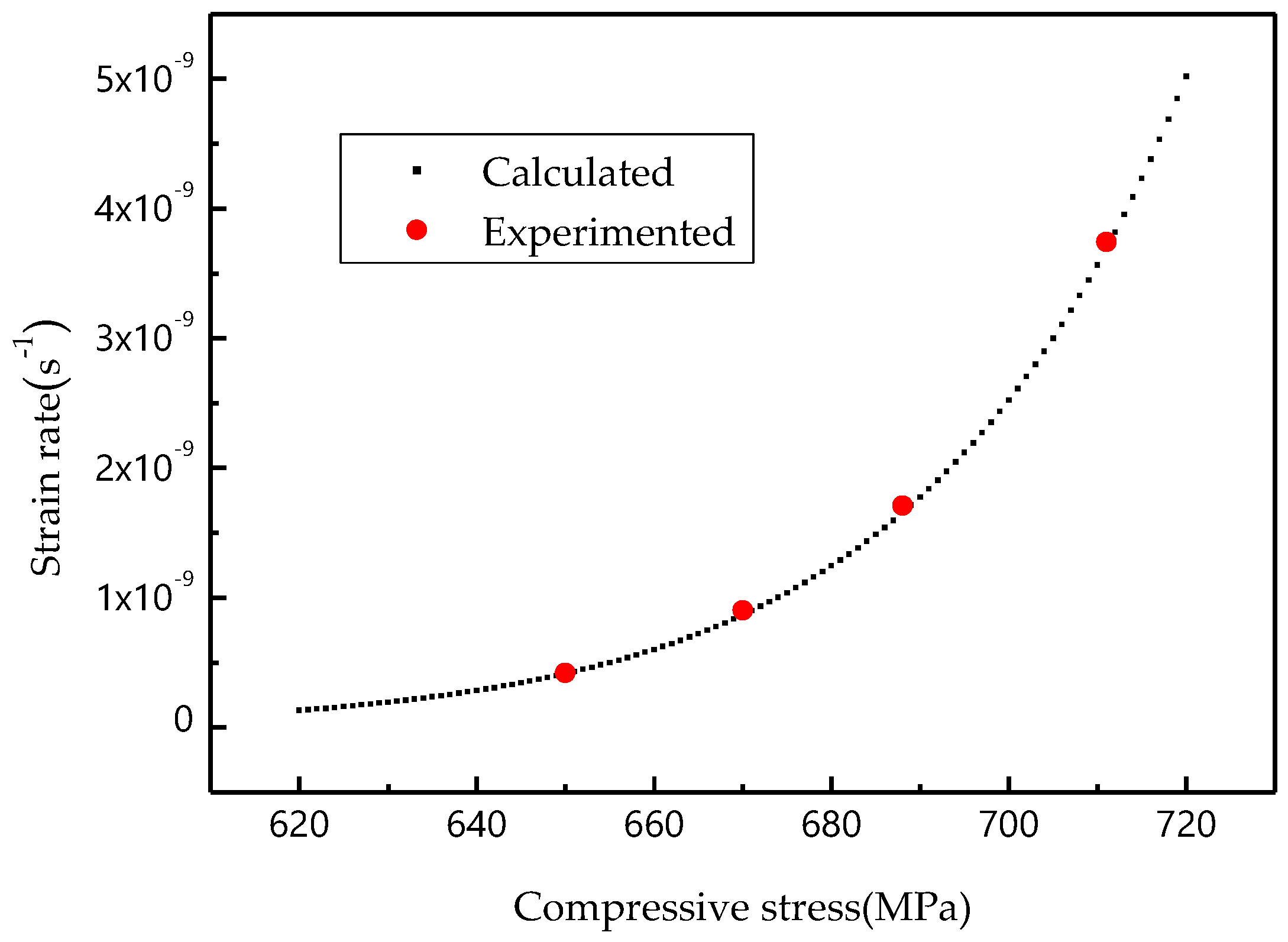 Metals 10 01190 g008