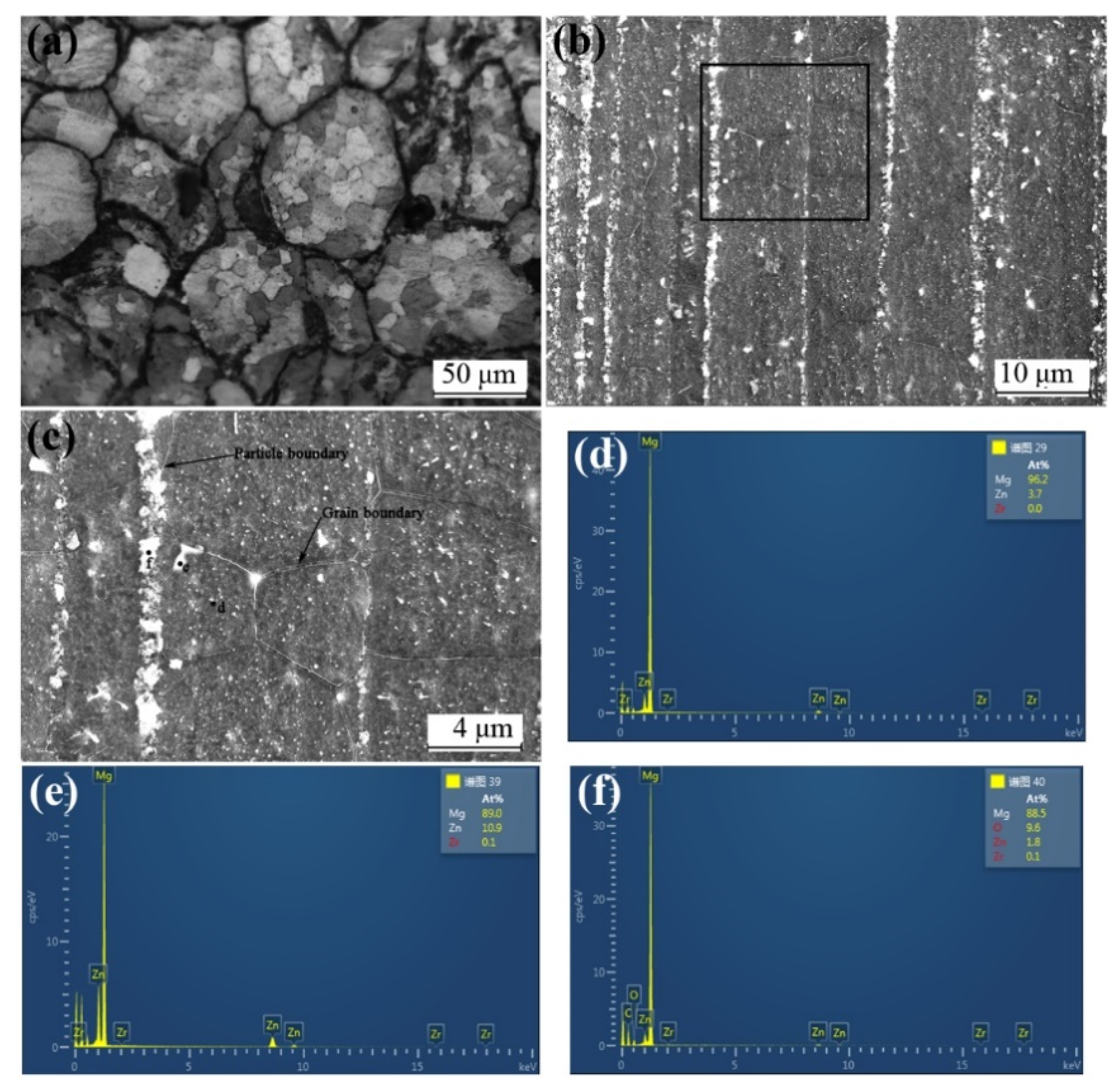 Metals 10 01191 g001 Metals 10 01191 g001