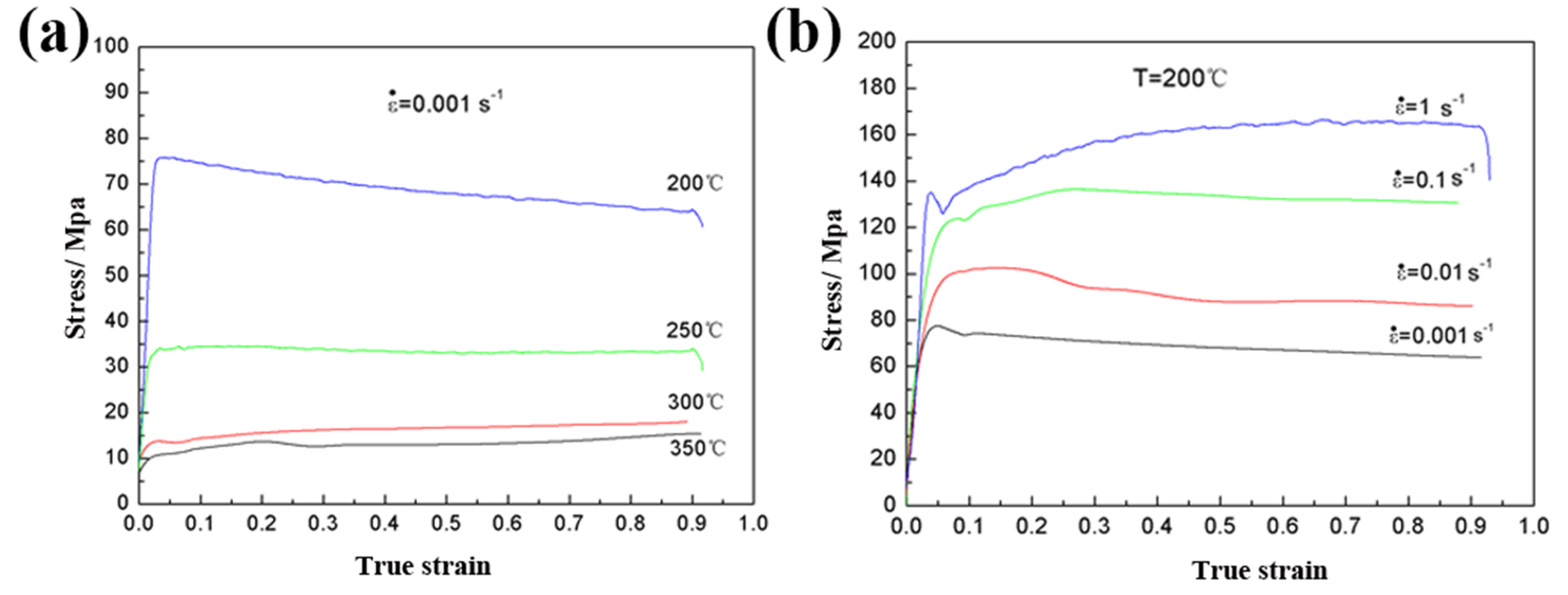 Metals 10 01191 g003 Metals 10 01191 g003