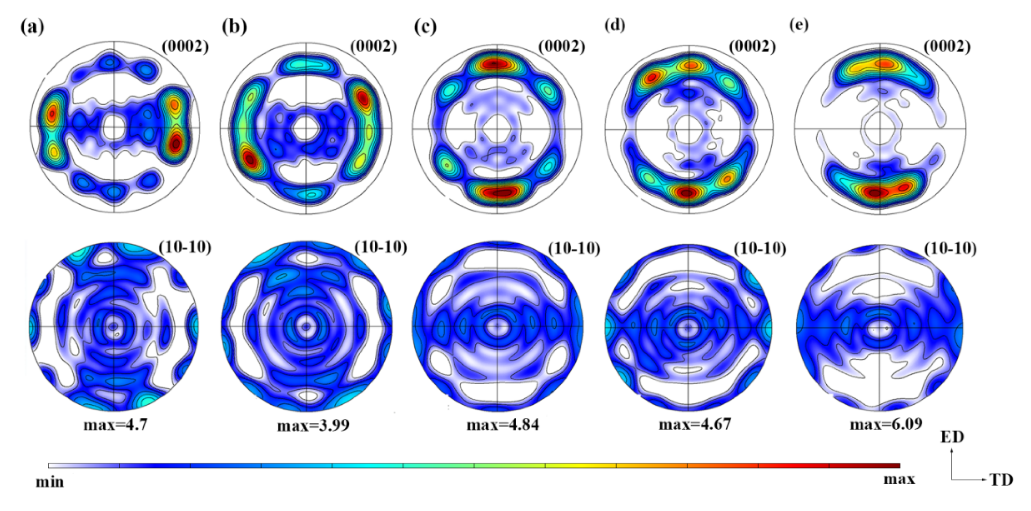 Metals 10 01191 g006 Metals 10 01191 g006