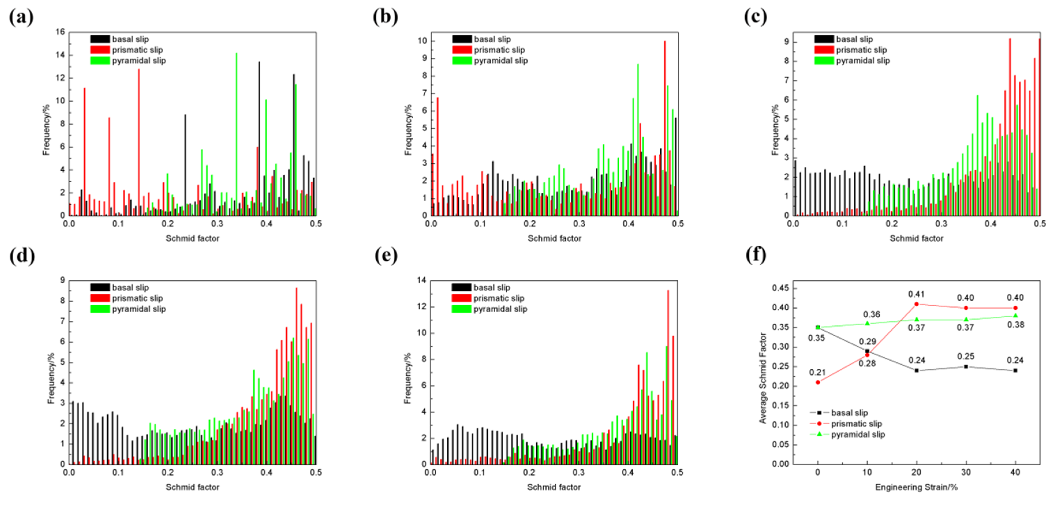 Metals 10 01191 g009 Metals 10 01191 g009