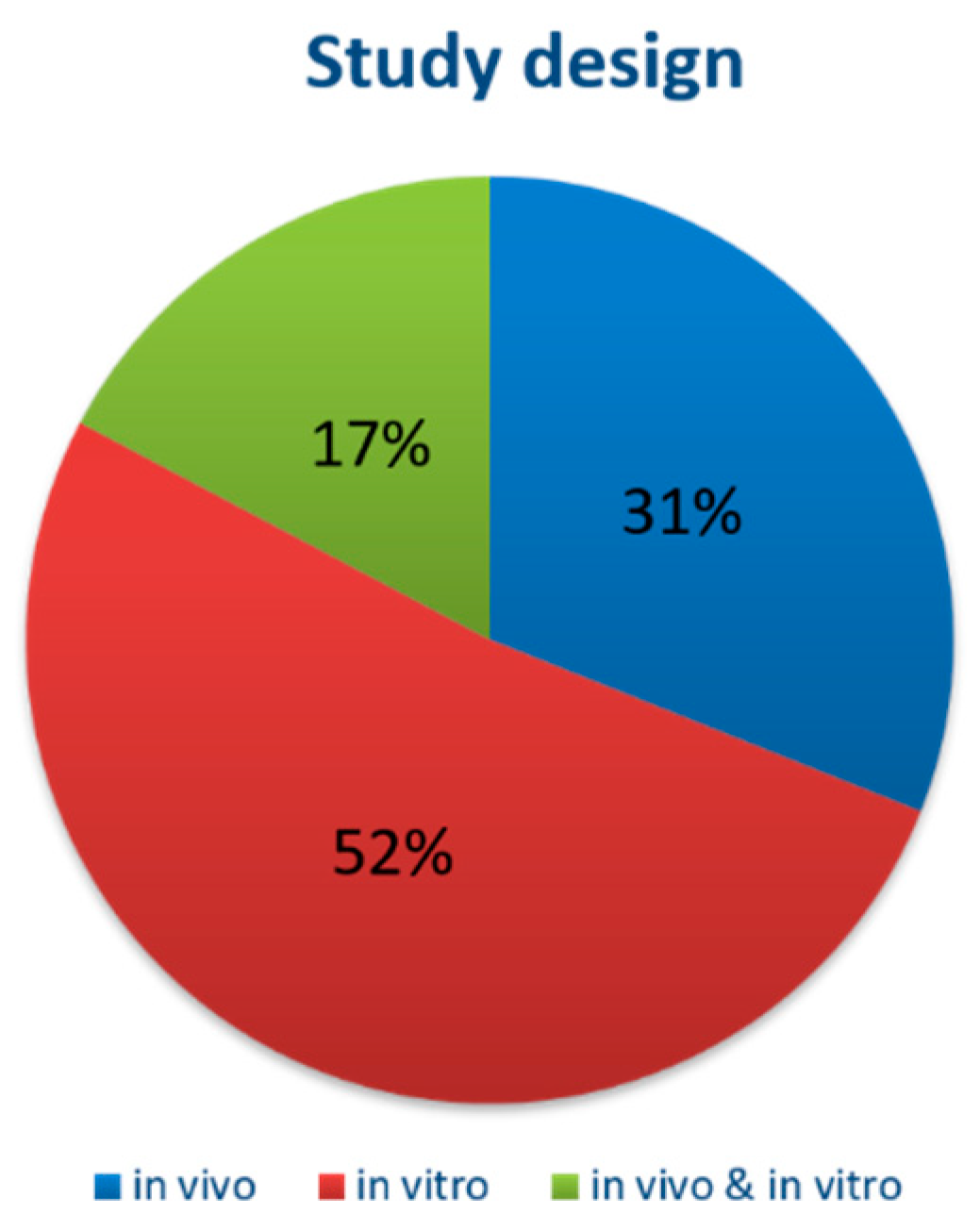 Metals 10 01192 g002 Metals 10 01192 g002