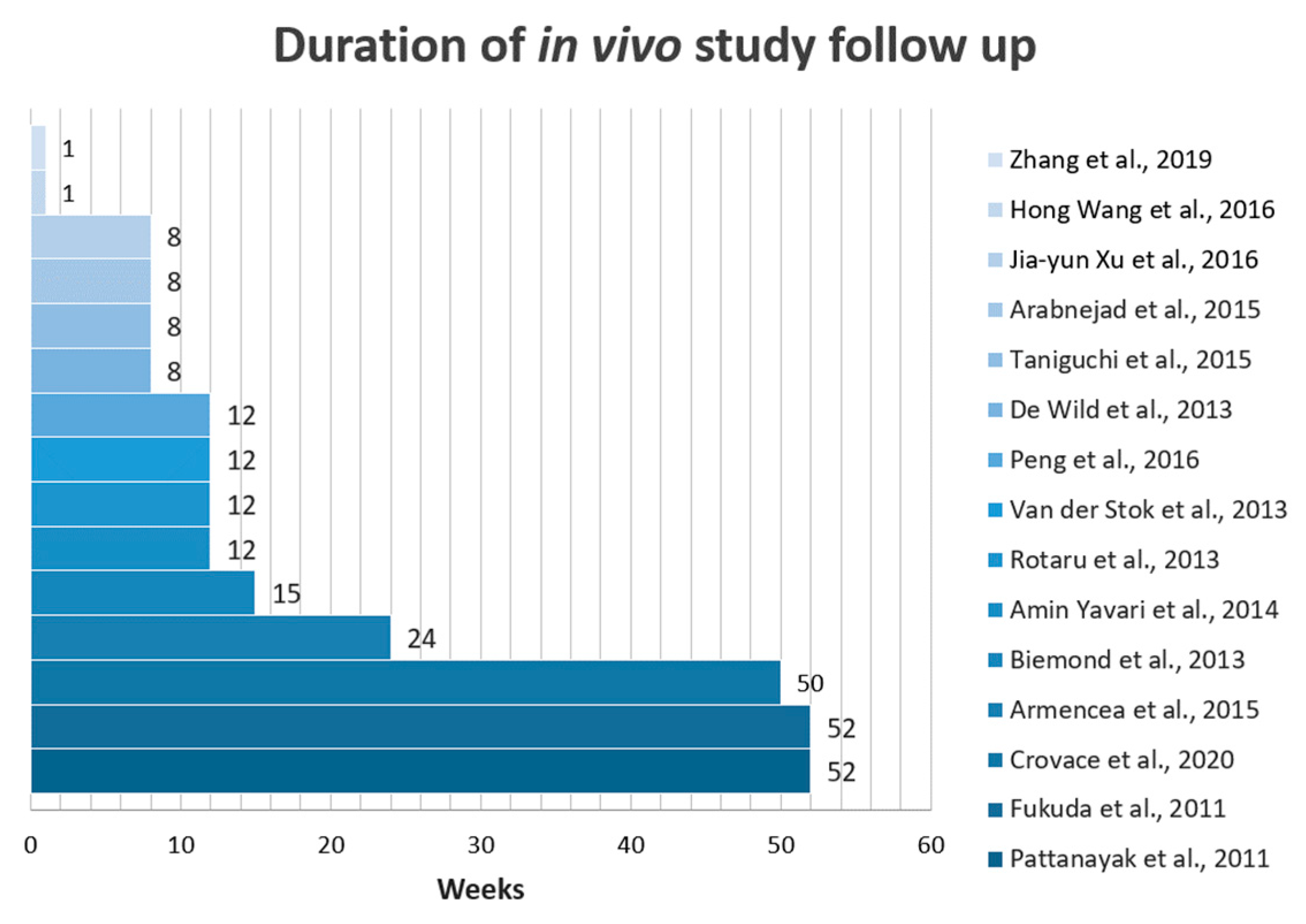Metals 10 01192 g003 Metals 10 01192 g003