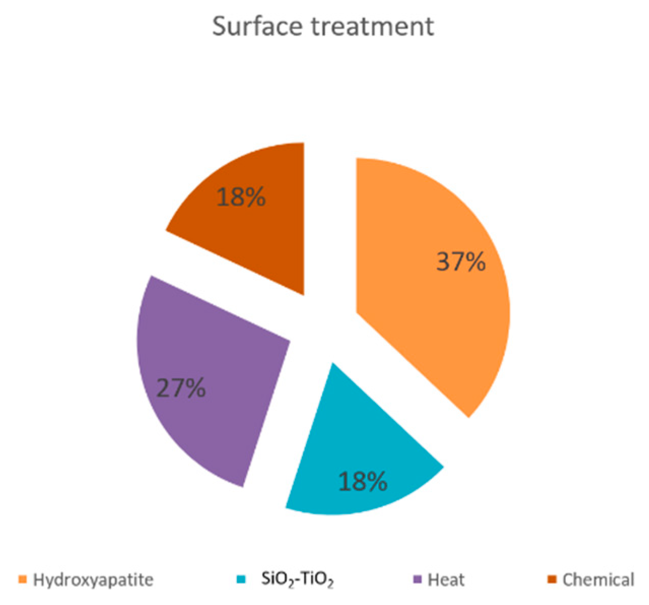 Metals 10 01192 g007 Metals 10 01192 g007