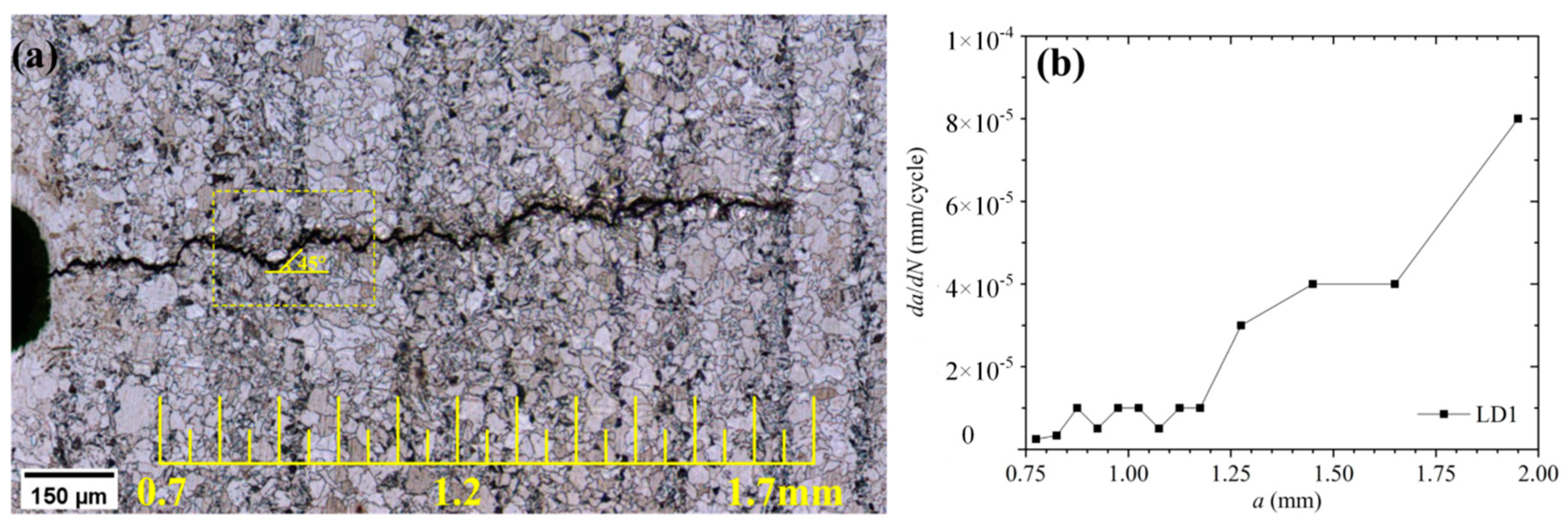 Metals 10 01193 g004