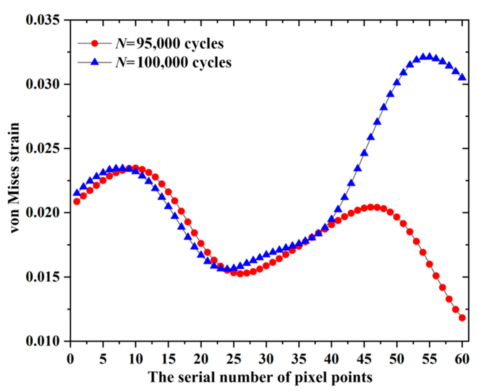 Metals 10 01193 g011