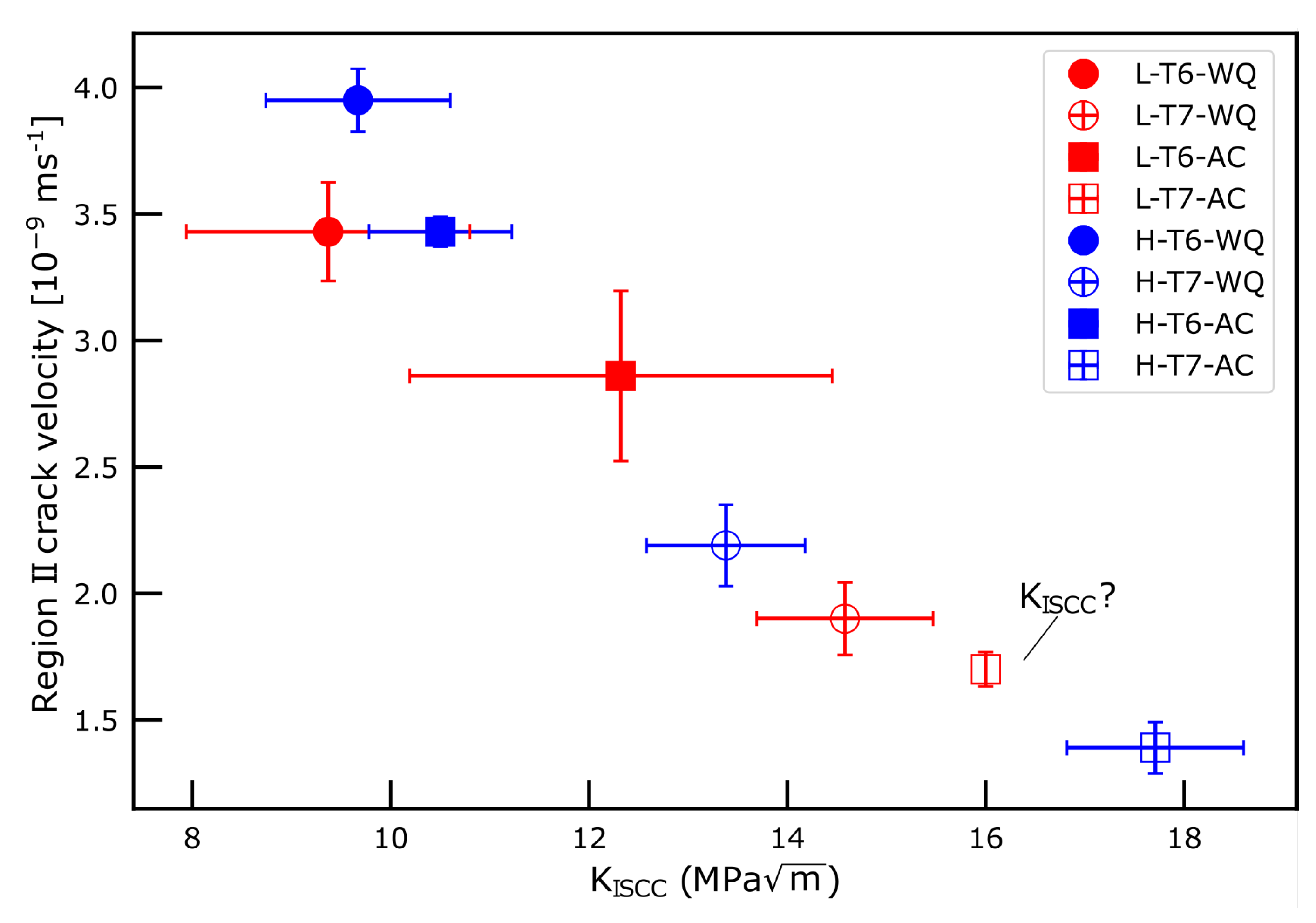 Metals 10 01194 g010