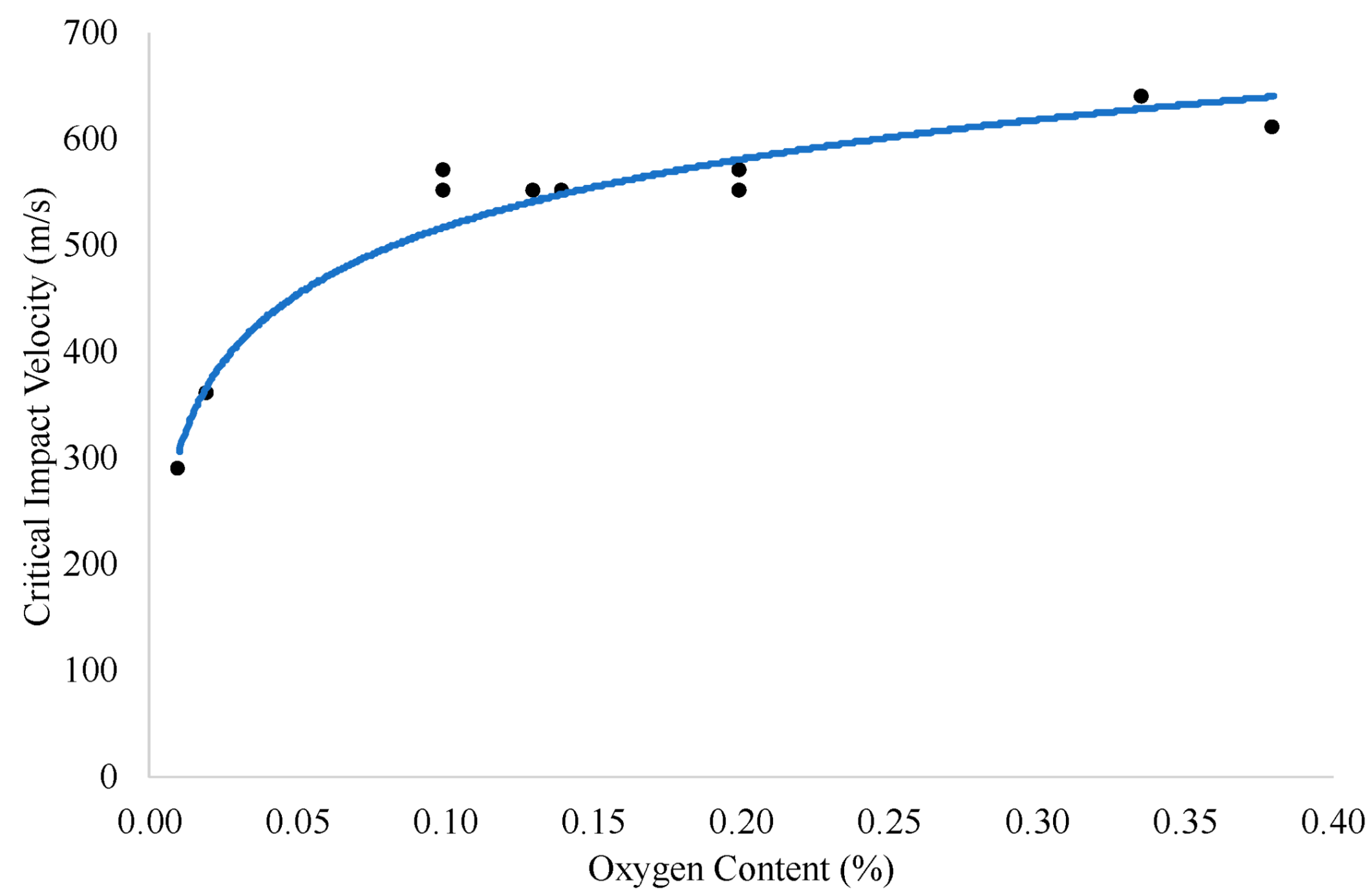 Metals 10 01195 g019