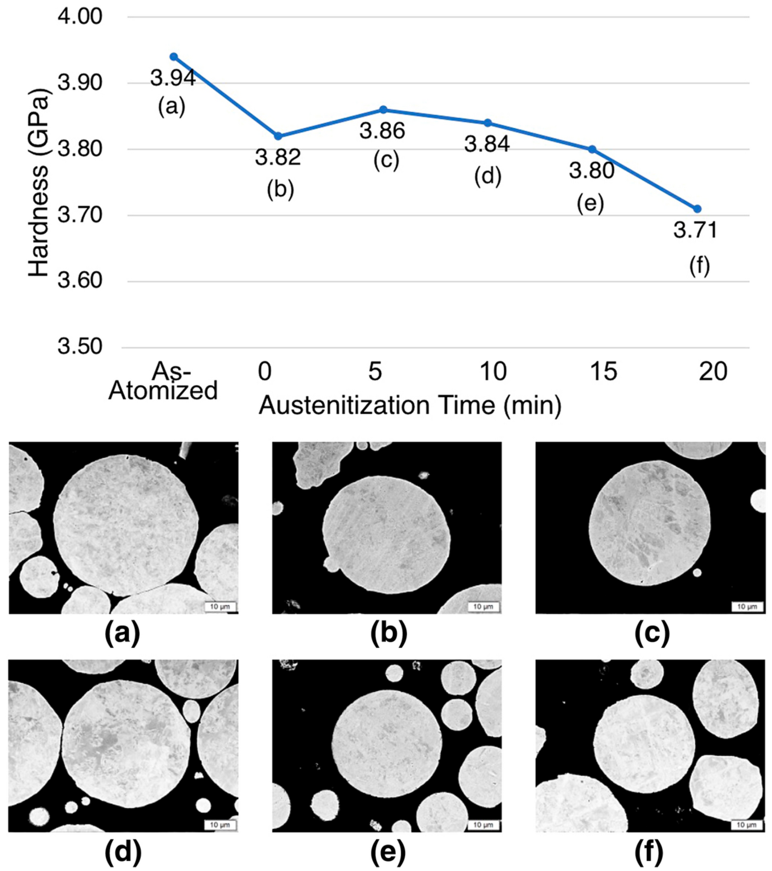 Metals 10 01195 g024