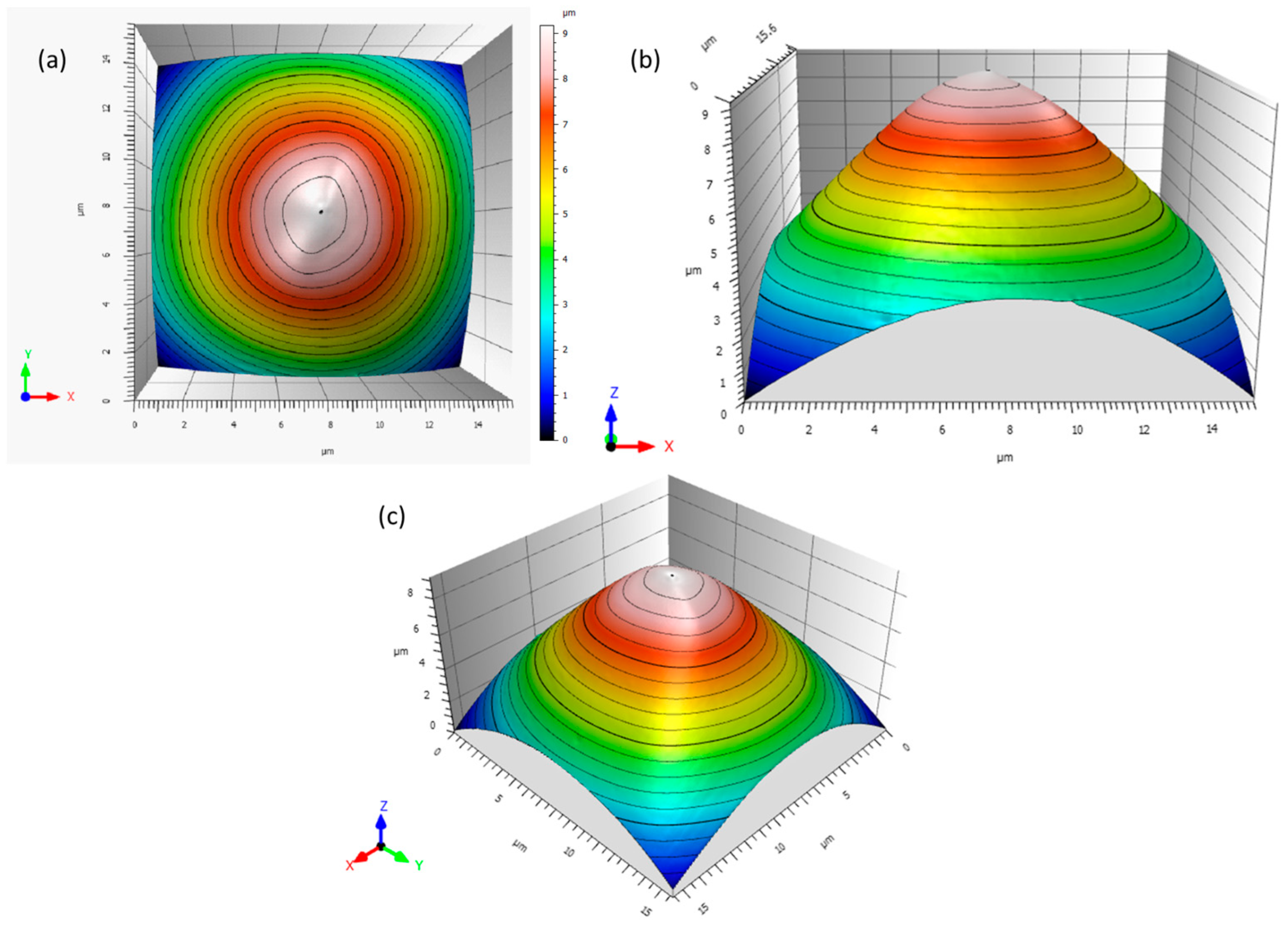Metals 10 01195 g030
