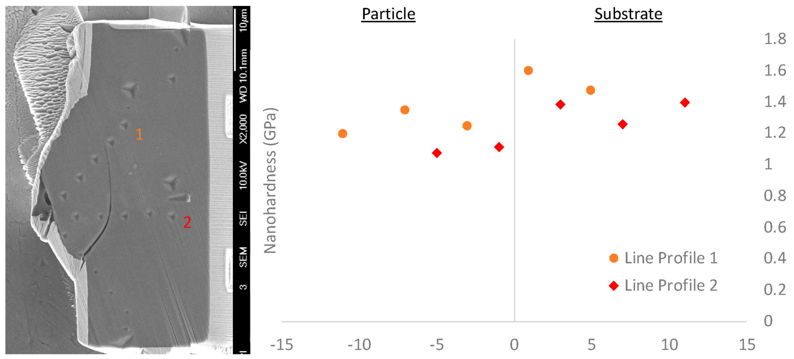 Metals 10 01195 g053