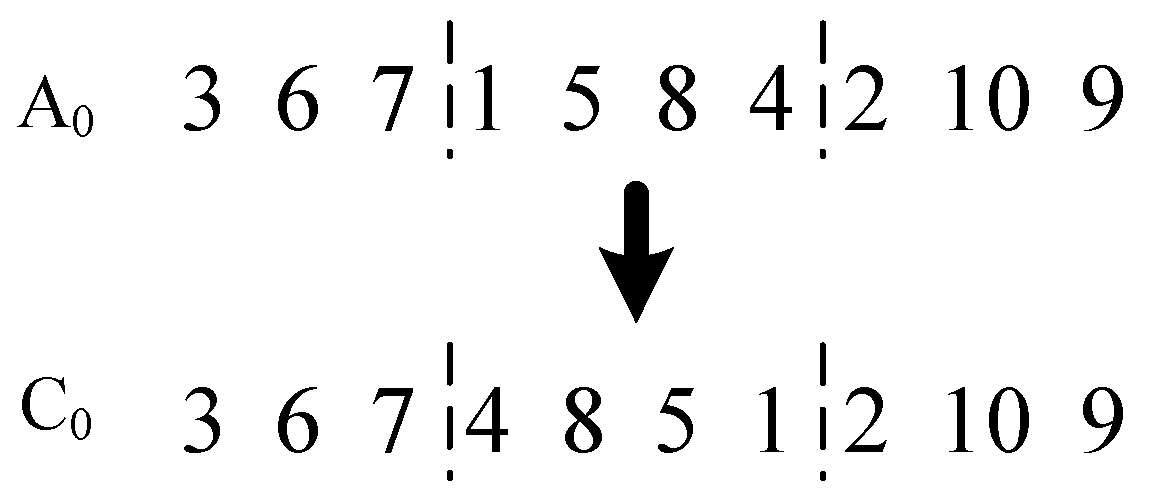 Metals 10 01196 g003 550