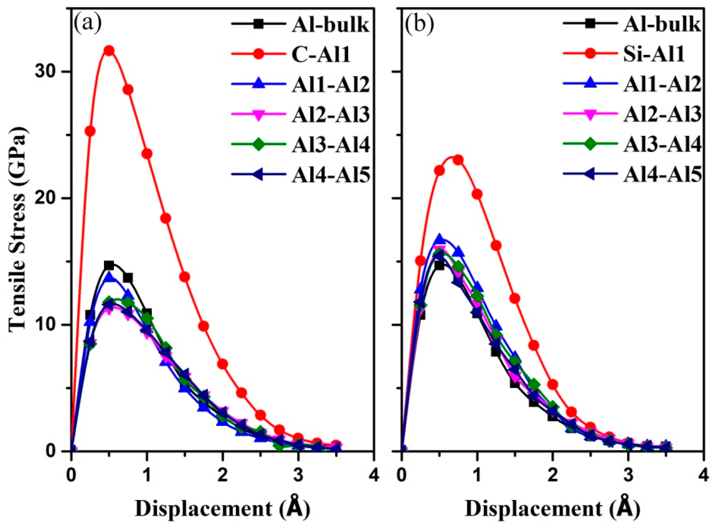 Metals 10 01197 g004