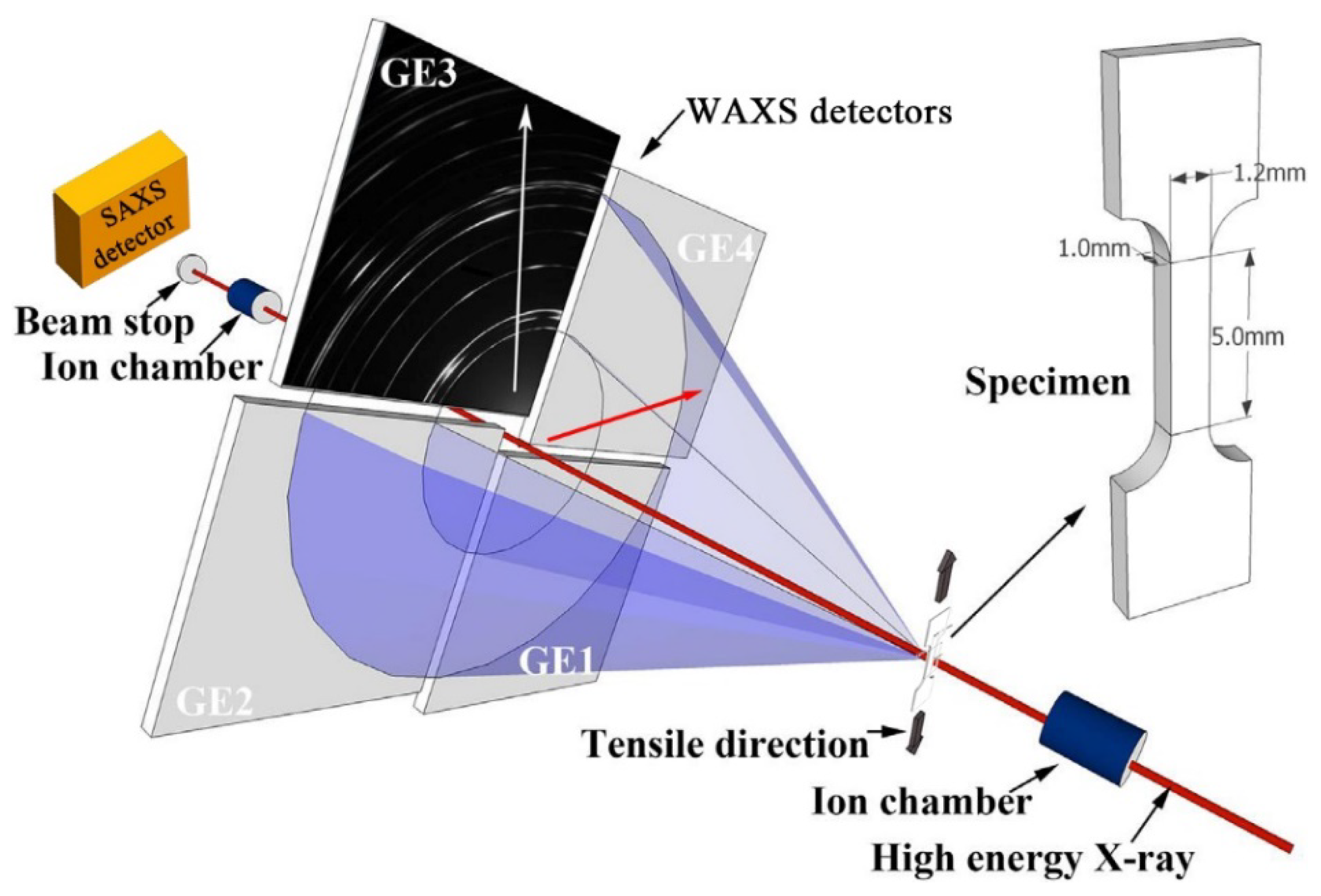 Metals 10 01198 g002 Metals 10 01198 g002
