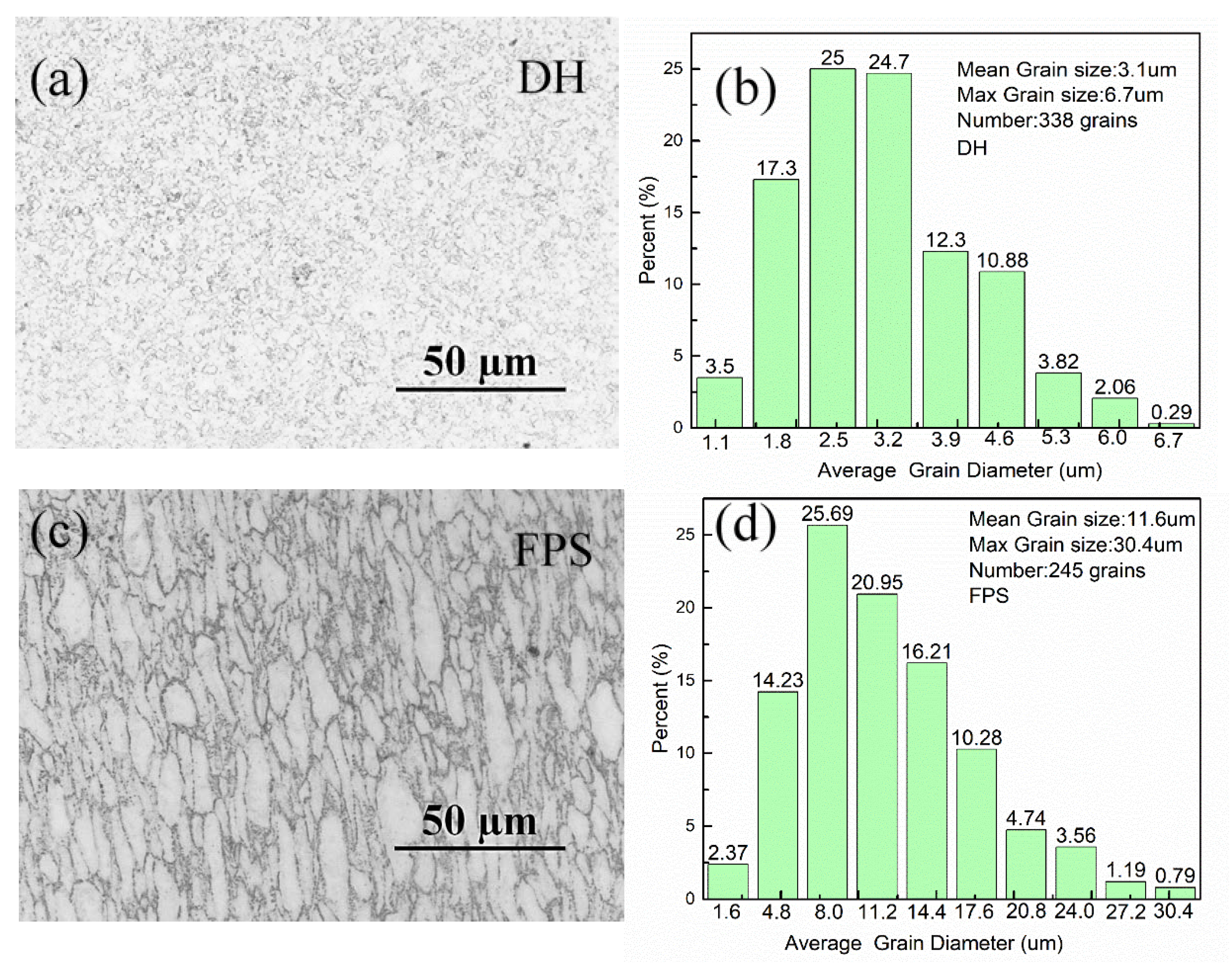 Metals 10 01198 g003 Metals 10 01198 g003