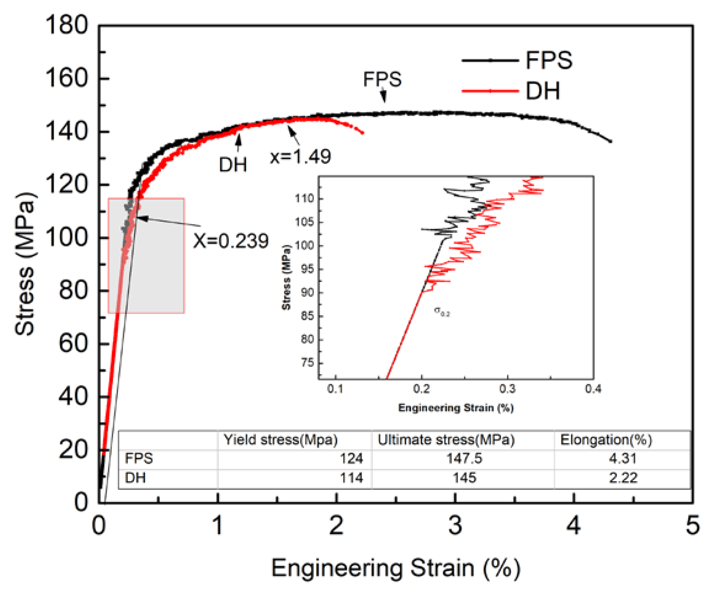 Metals 10 01198 g007 Metals 10 01198 g007