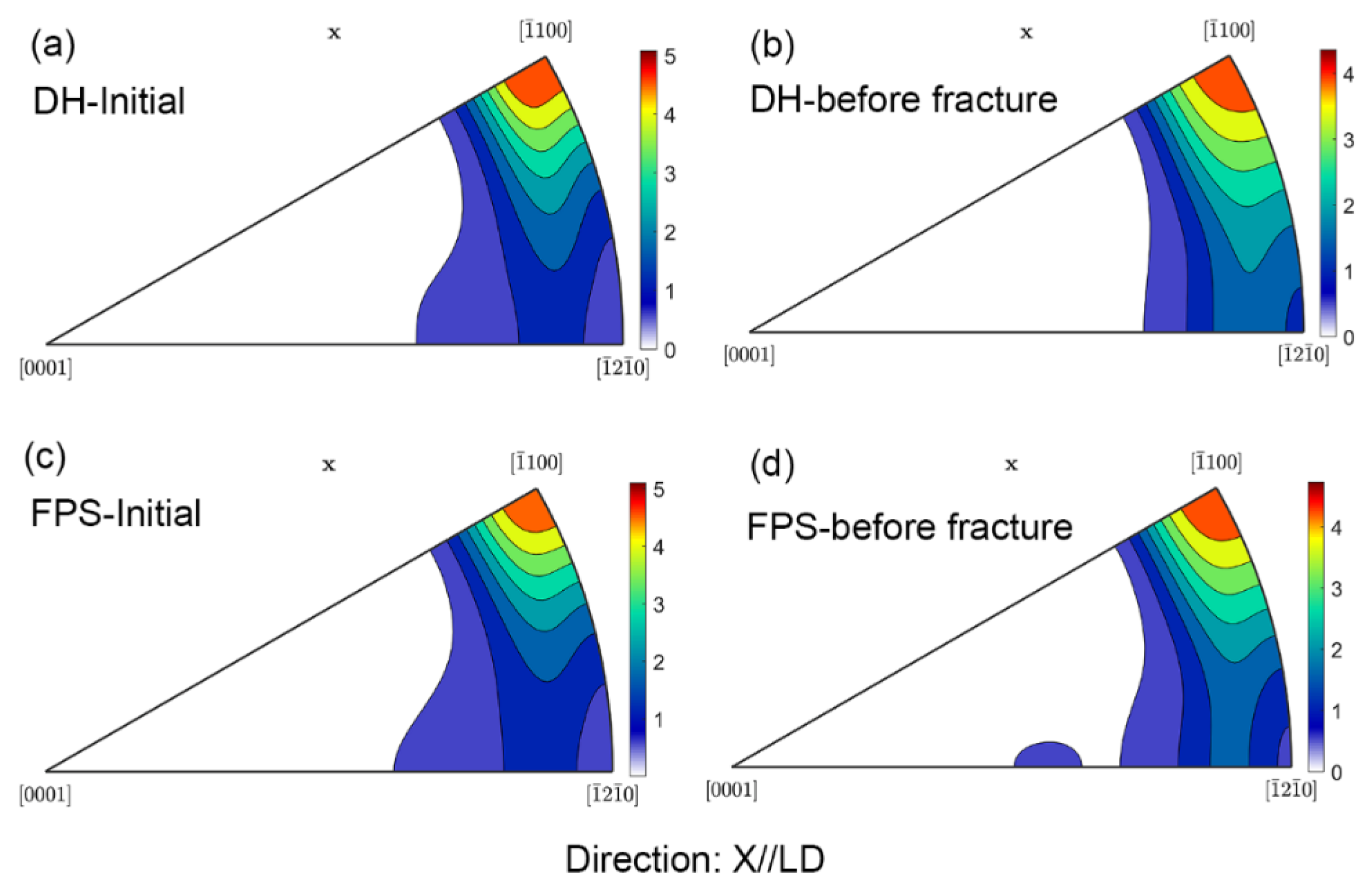 Metals 10 01198 g008 Metals 10 01198 g008