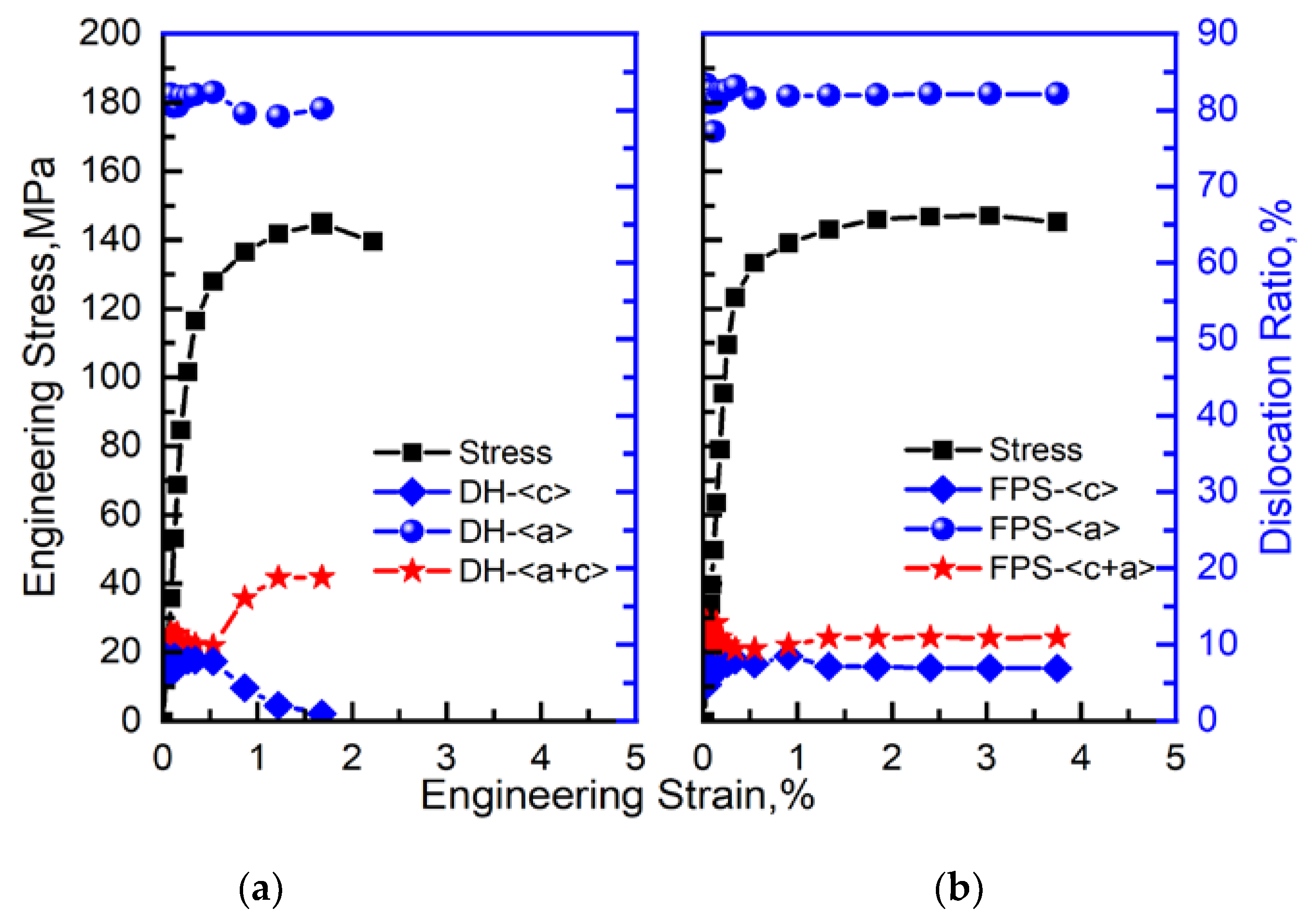 Metals 10 01198 g010 Metals 10 01198 g010