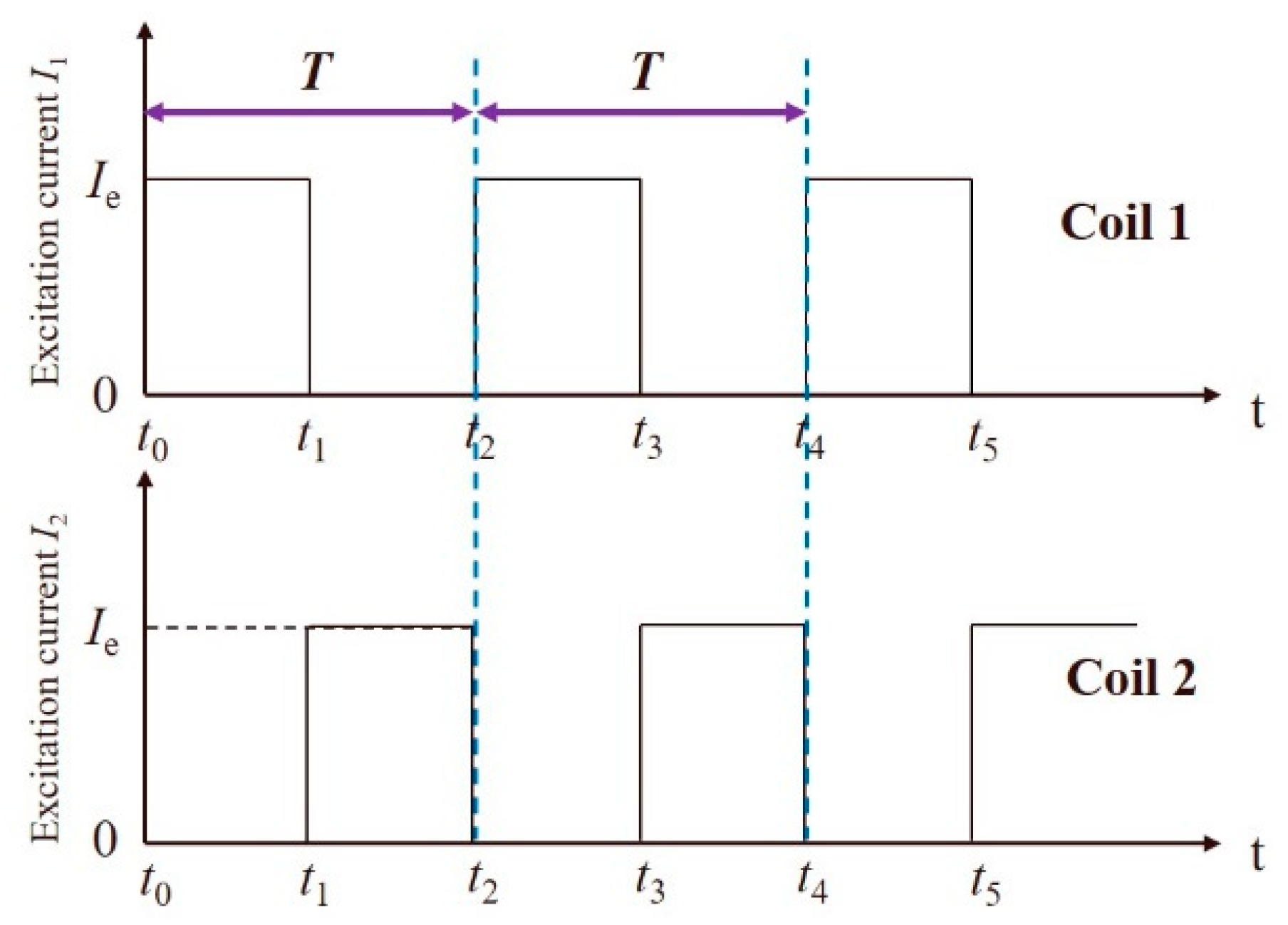 Metals 10 01199 g002