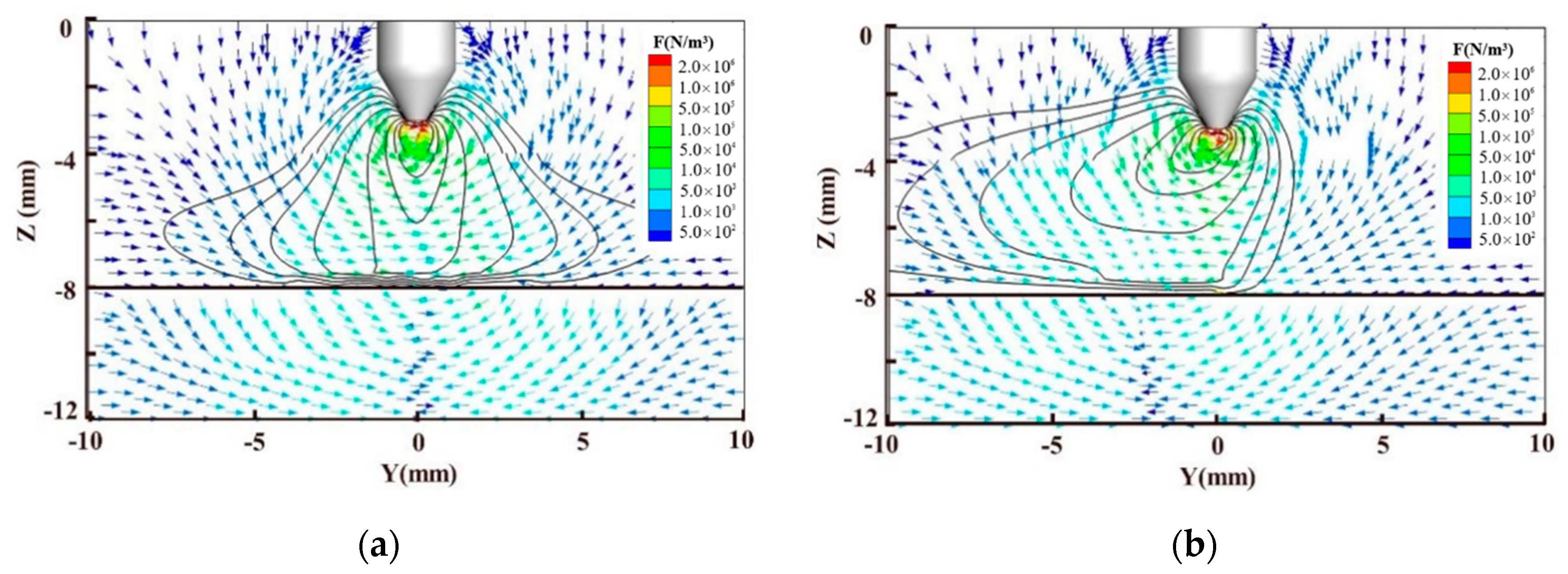 Metals 10 01199 g013a