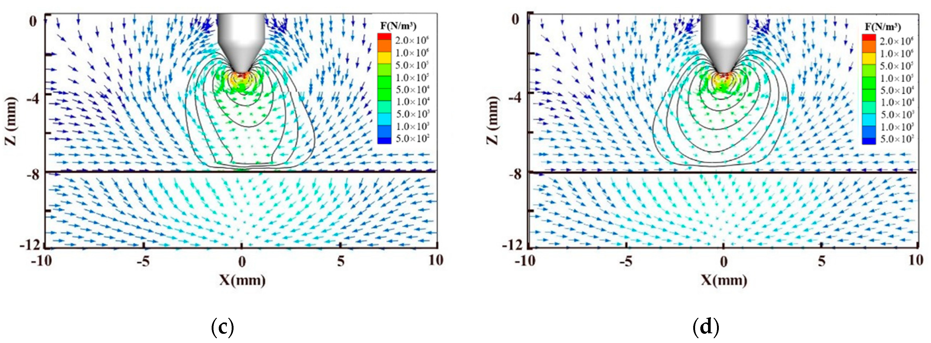 Metals 10 01199 g013b