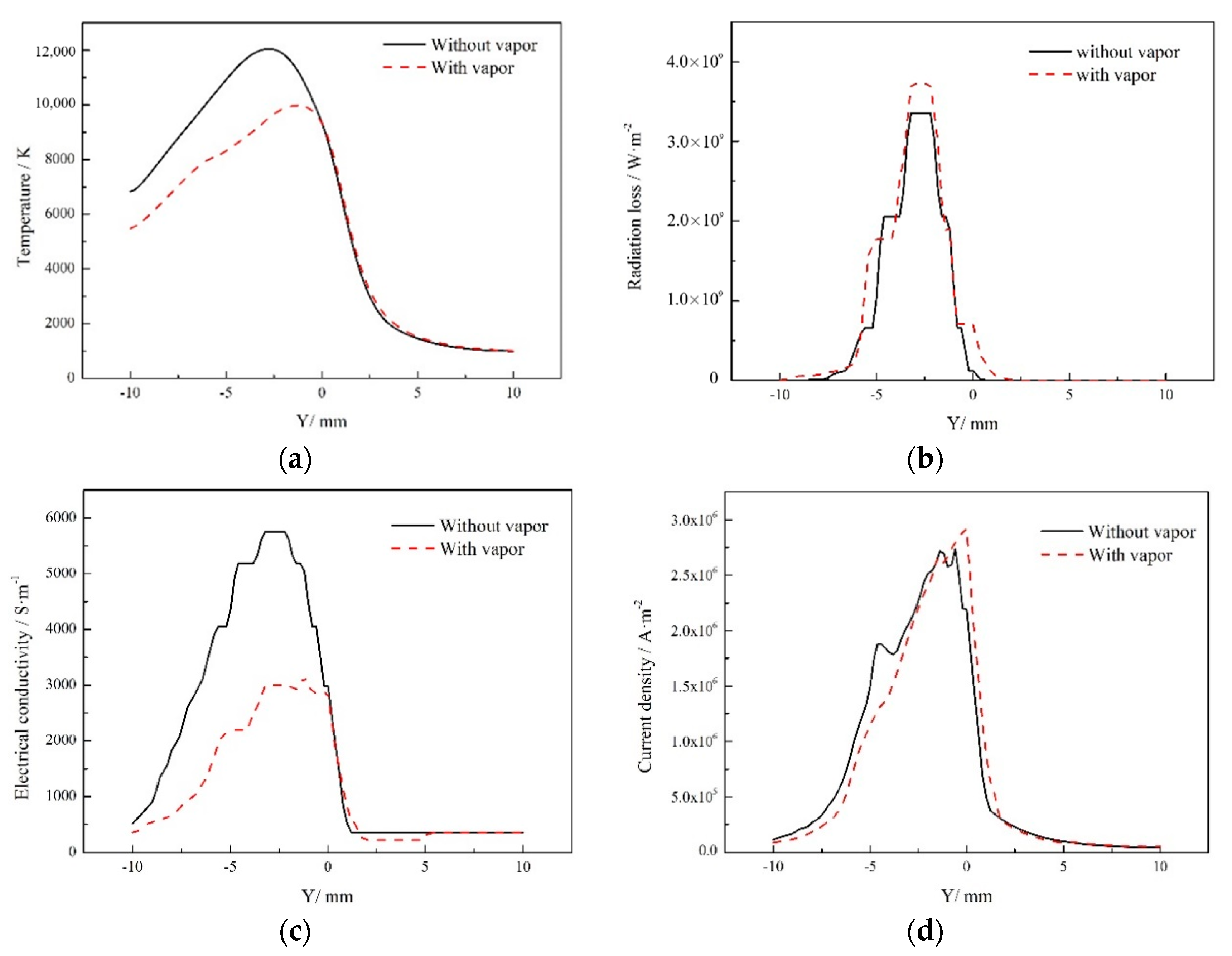 Metals 10 01199 g017