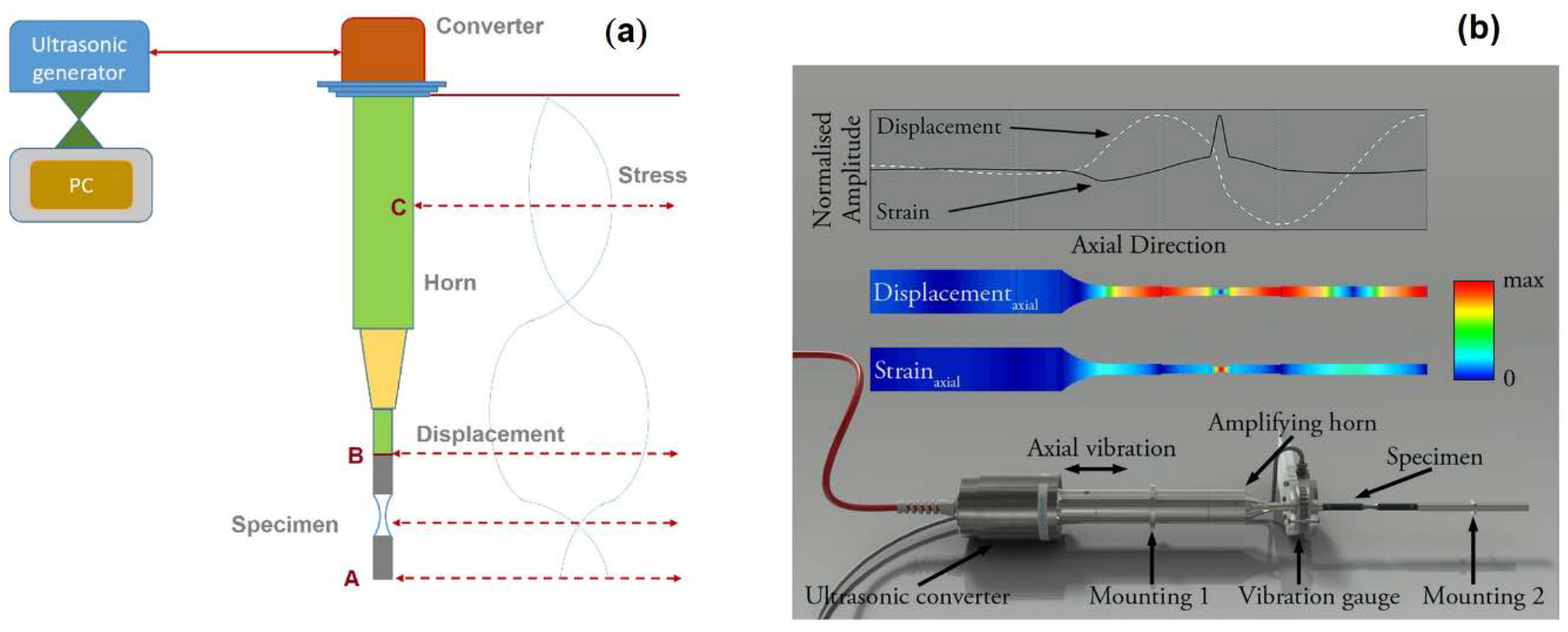 Metals 10 01200 g005