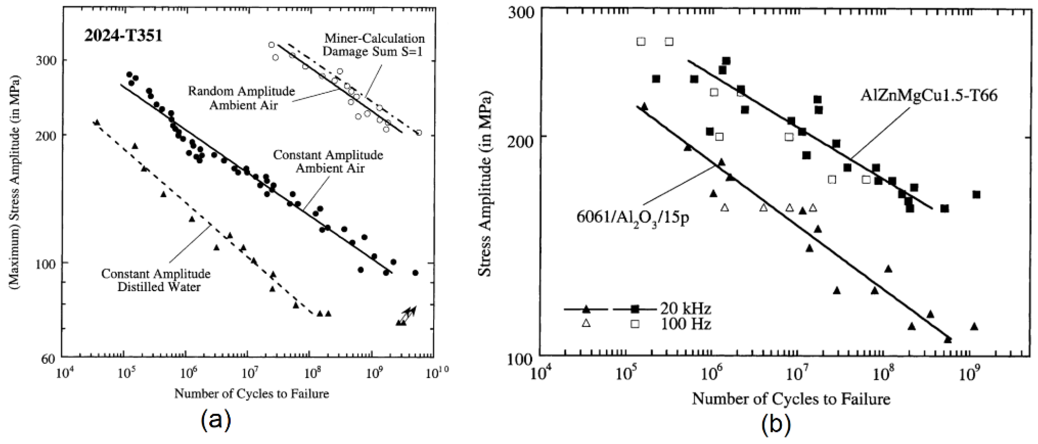 Metals 10 01200 g006
