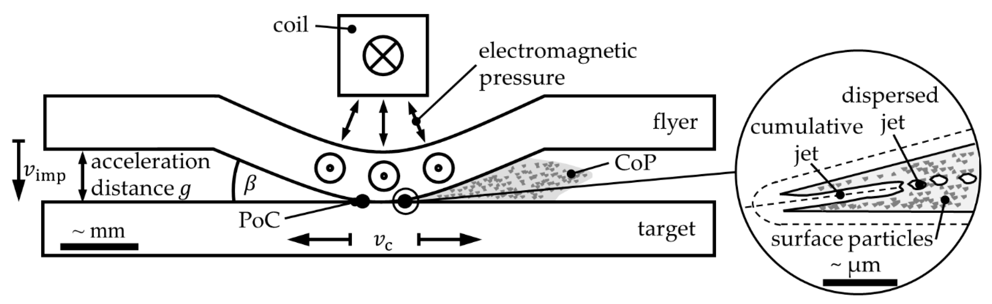 Metals 10 01202 g001 Metals 10 01202 g001