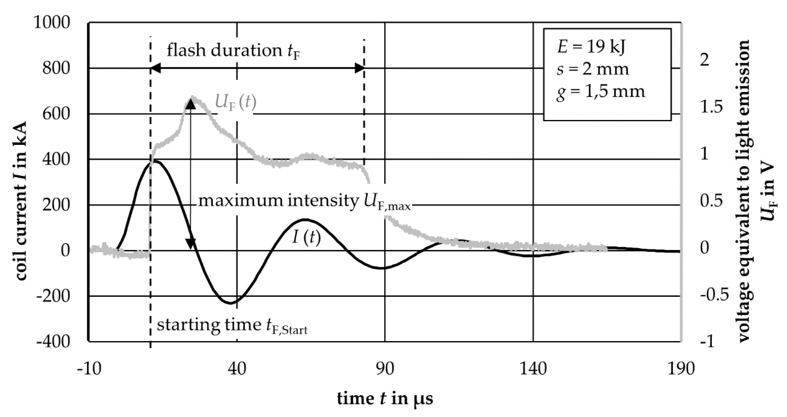 Metals 10 01202 g004 Metals 10 01202 g004