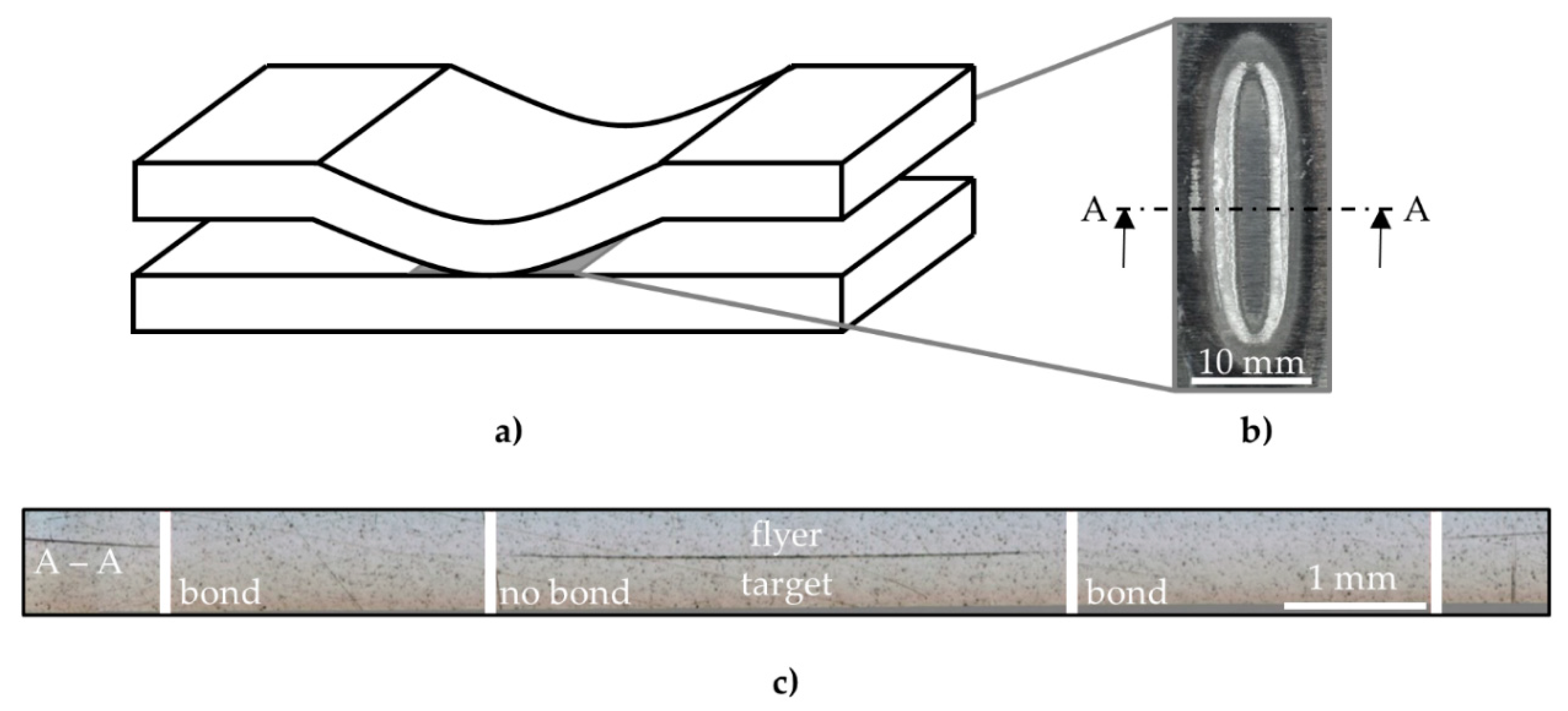 Metals 10 01202 g005 Metals 10 01202 g005