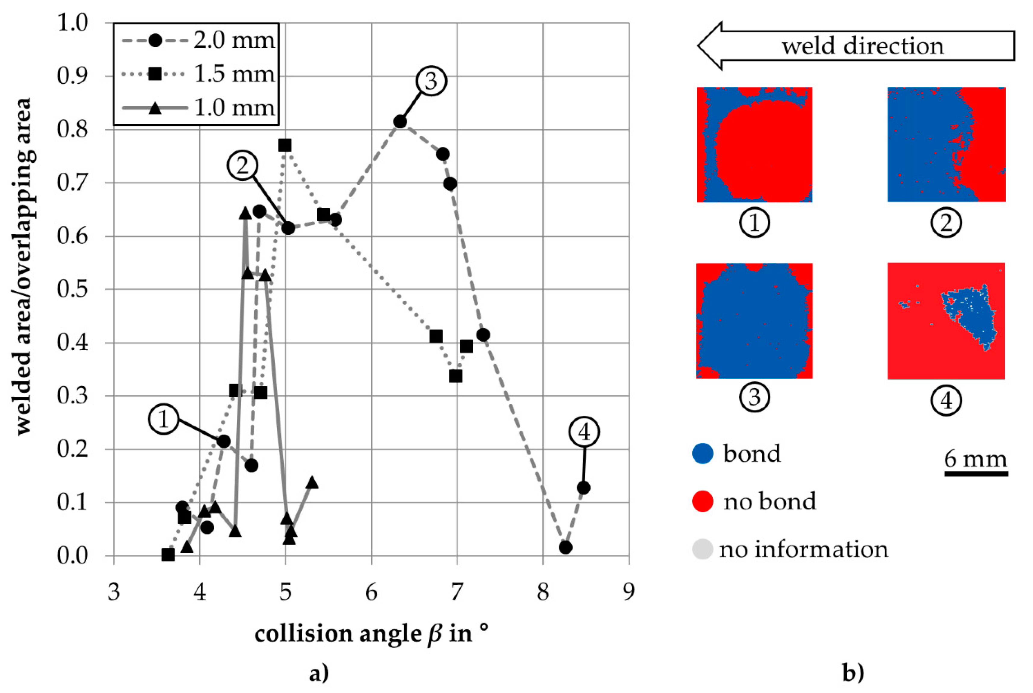 Metals 10 01202 g007 Metals 10 01202 g007