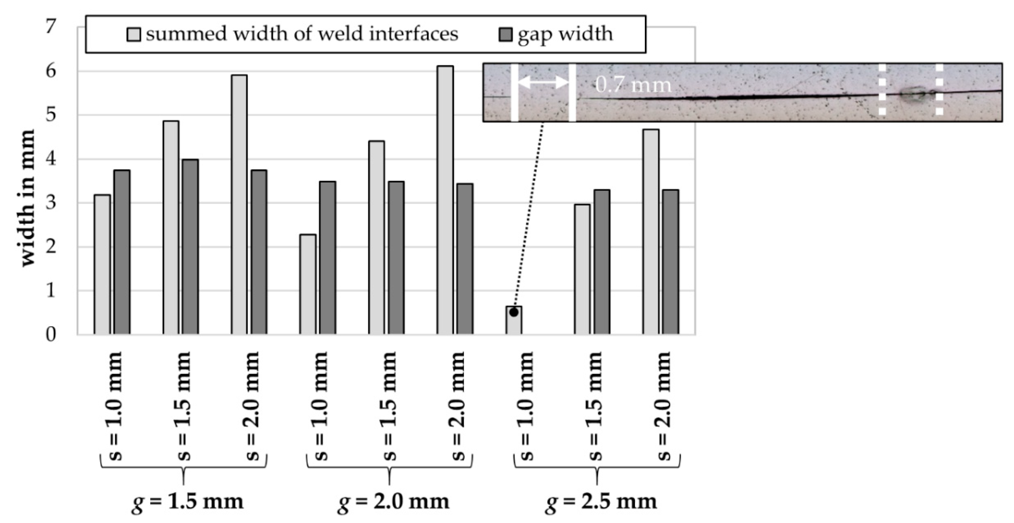 Metals 10 01202 g010 Metals 10 01202 g010
