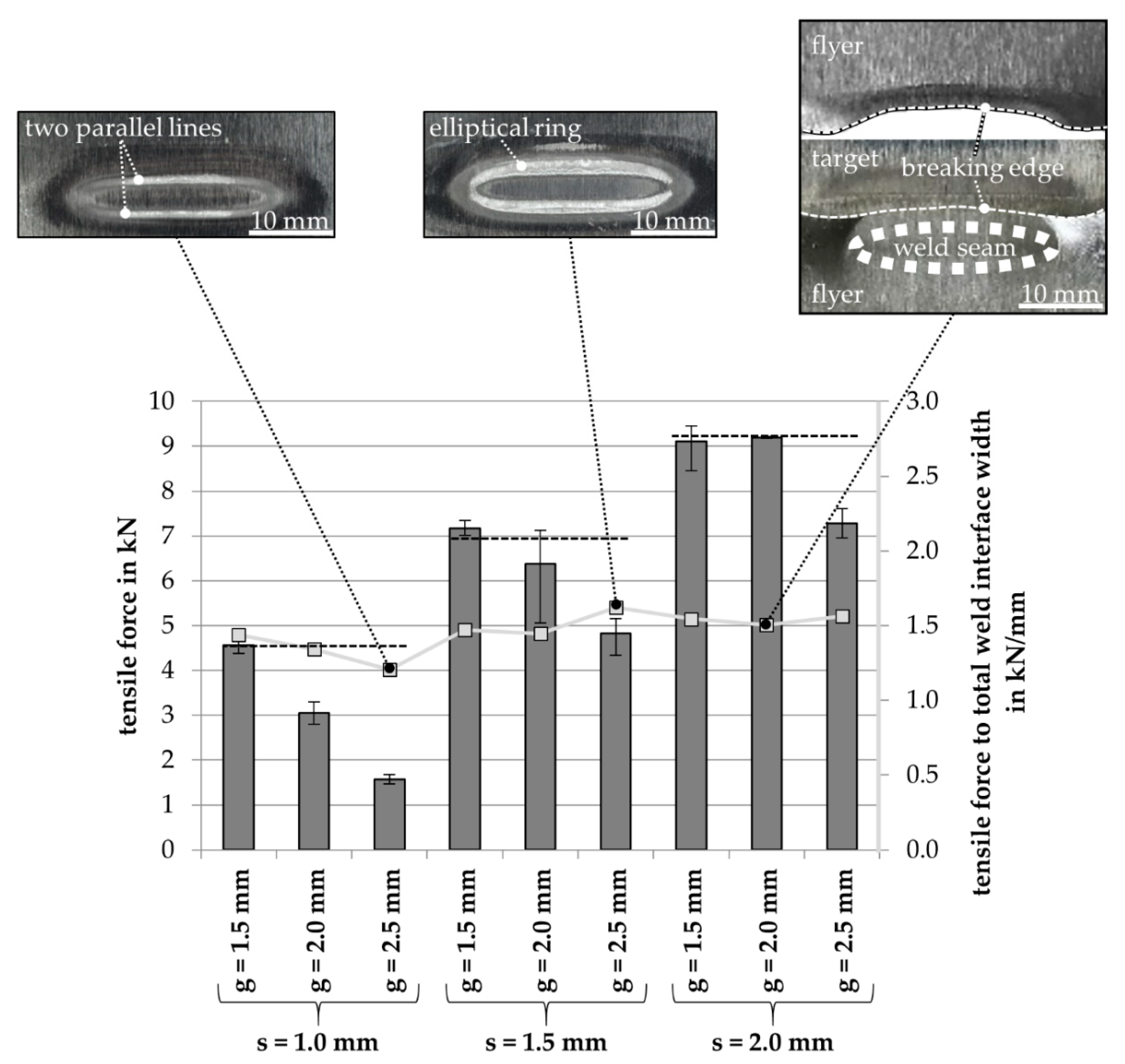 Metals 10 01202 g011 Metals 10 01202 g011